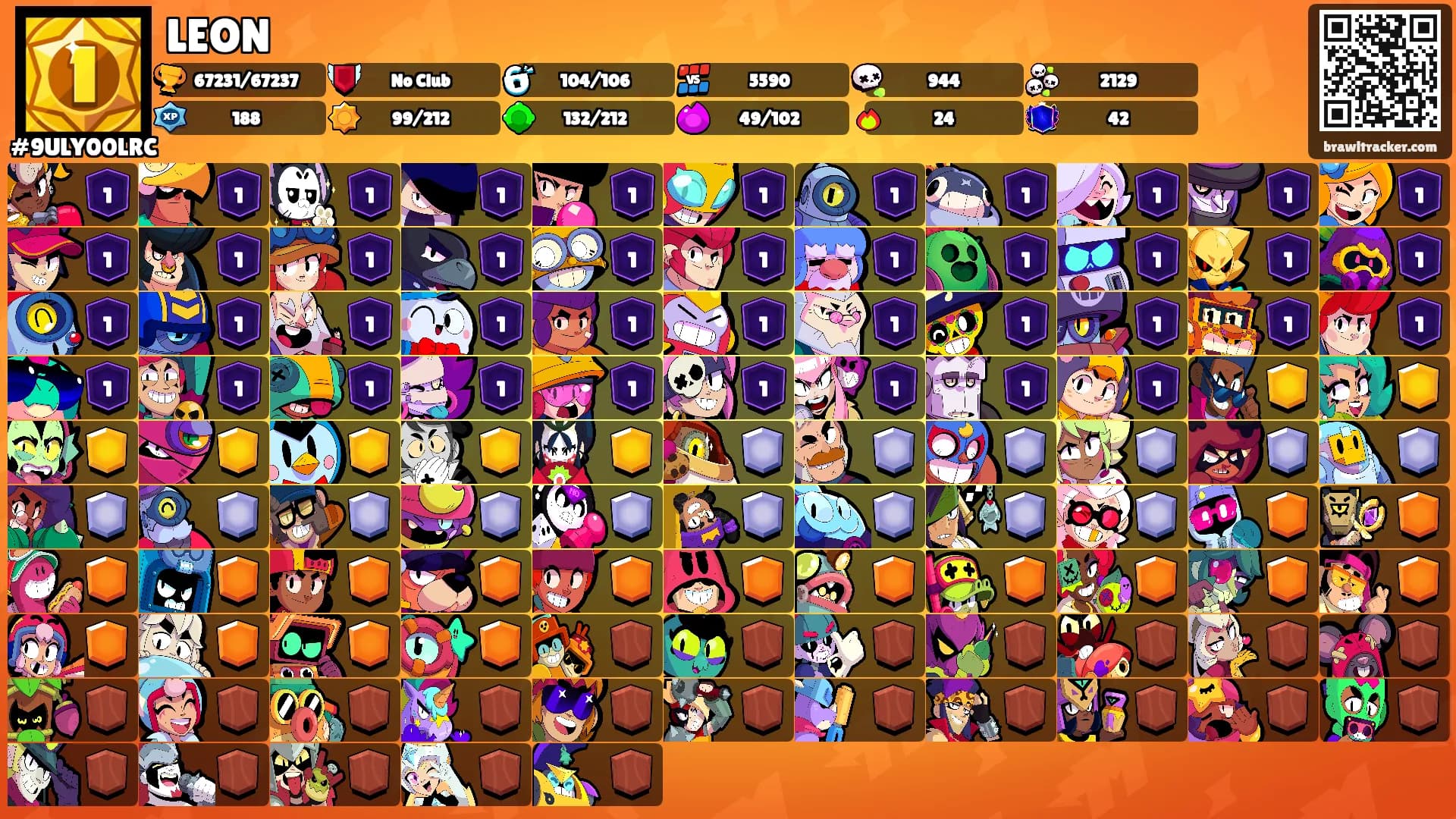 LEON's Ranks