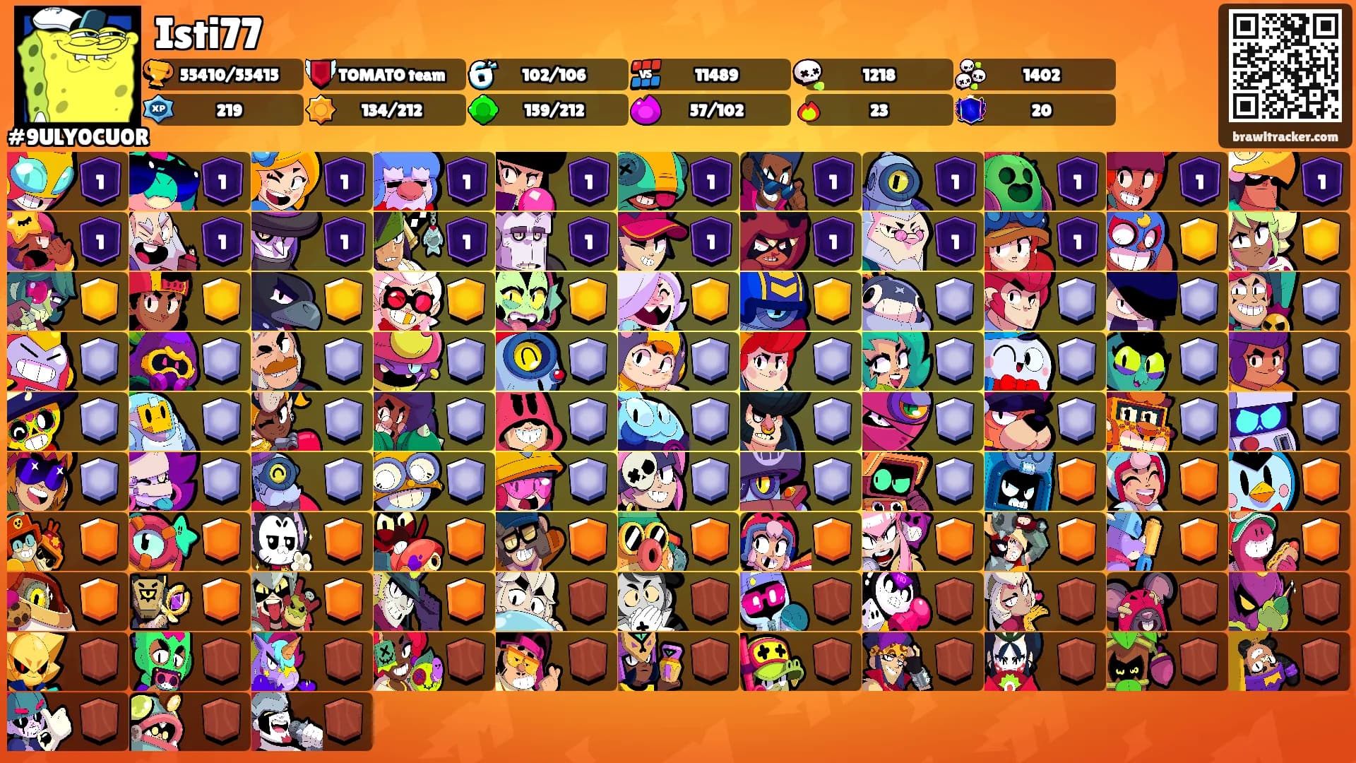 Isti77's Ranks