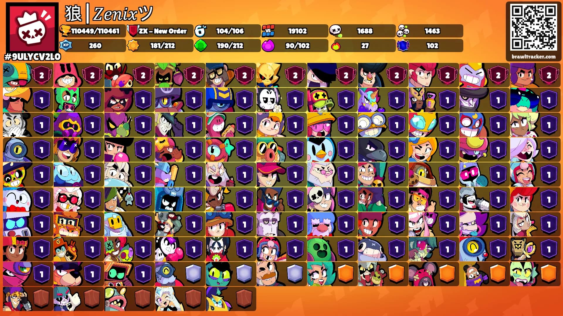 狼|𝑍𝑒𝑛𝑖𝑥ツ's Ranks