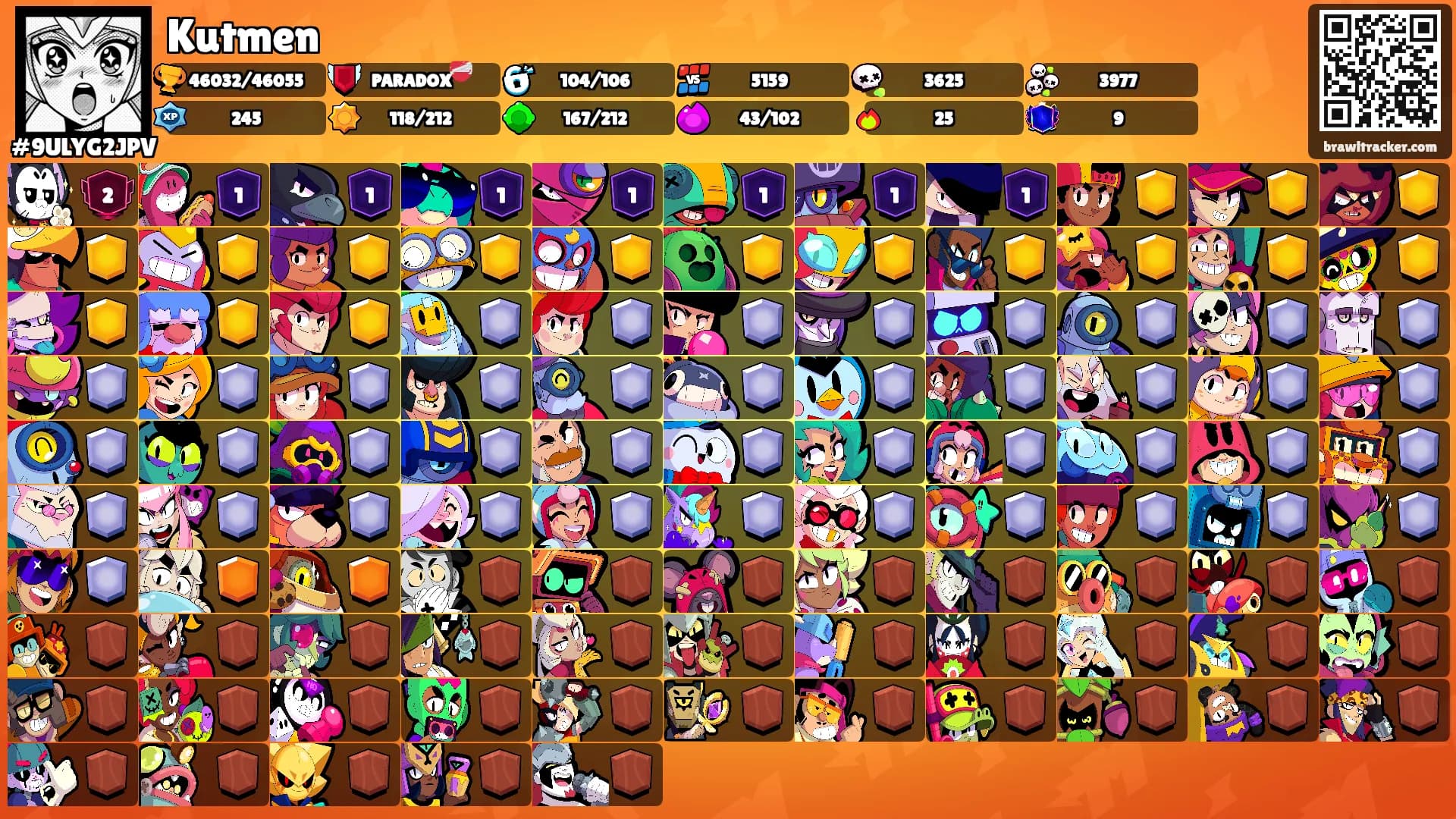 Kutmen's Ranks