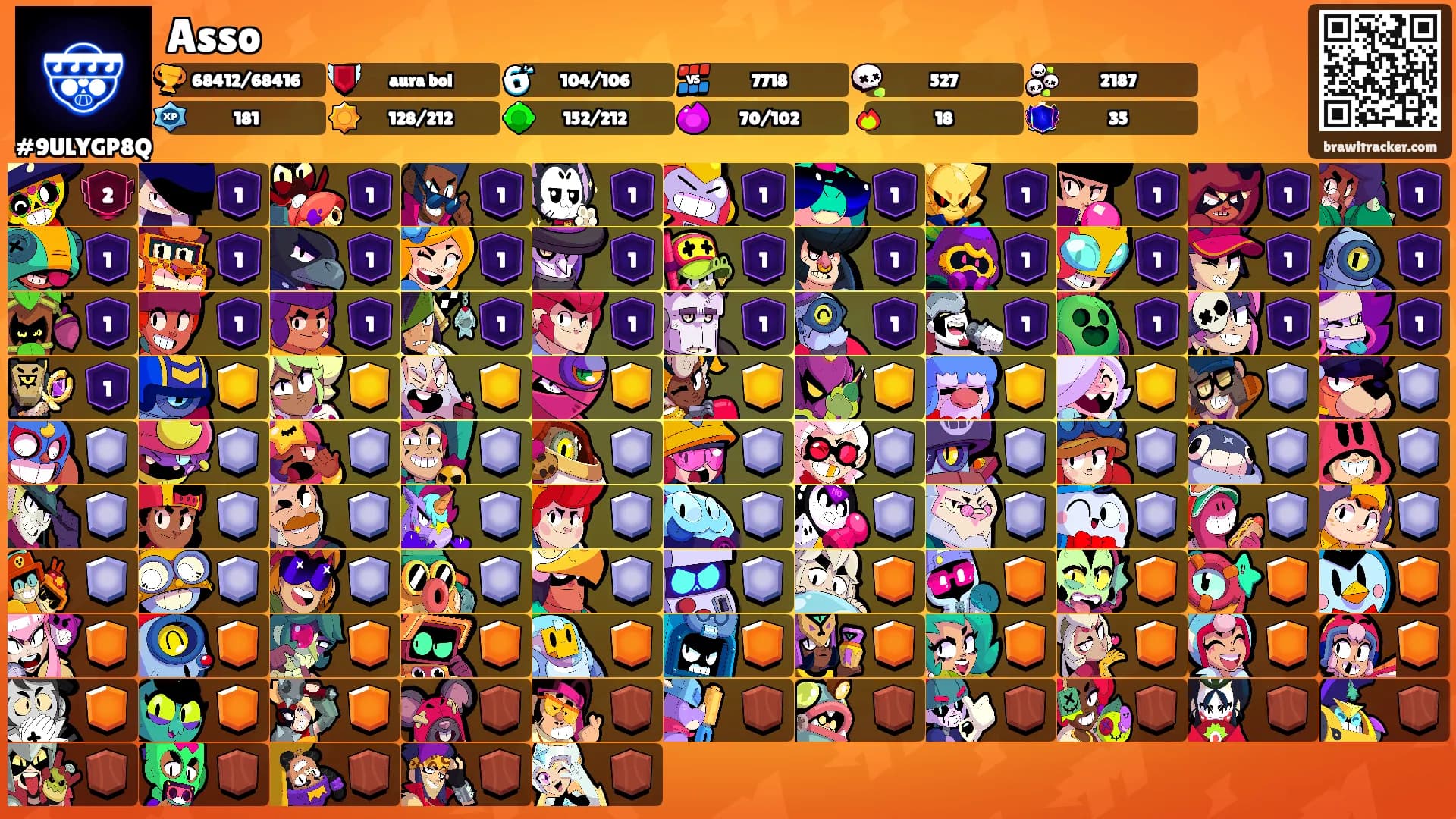 Asso's Ranks