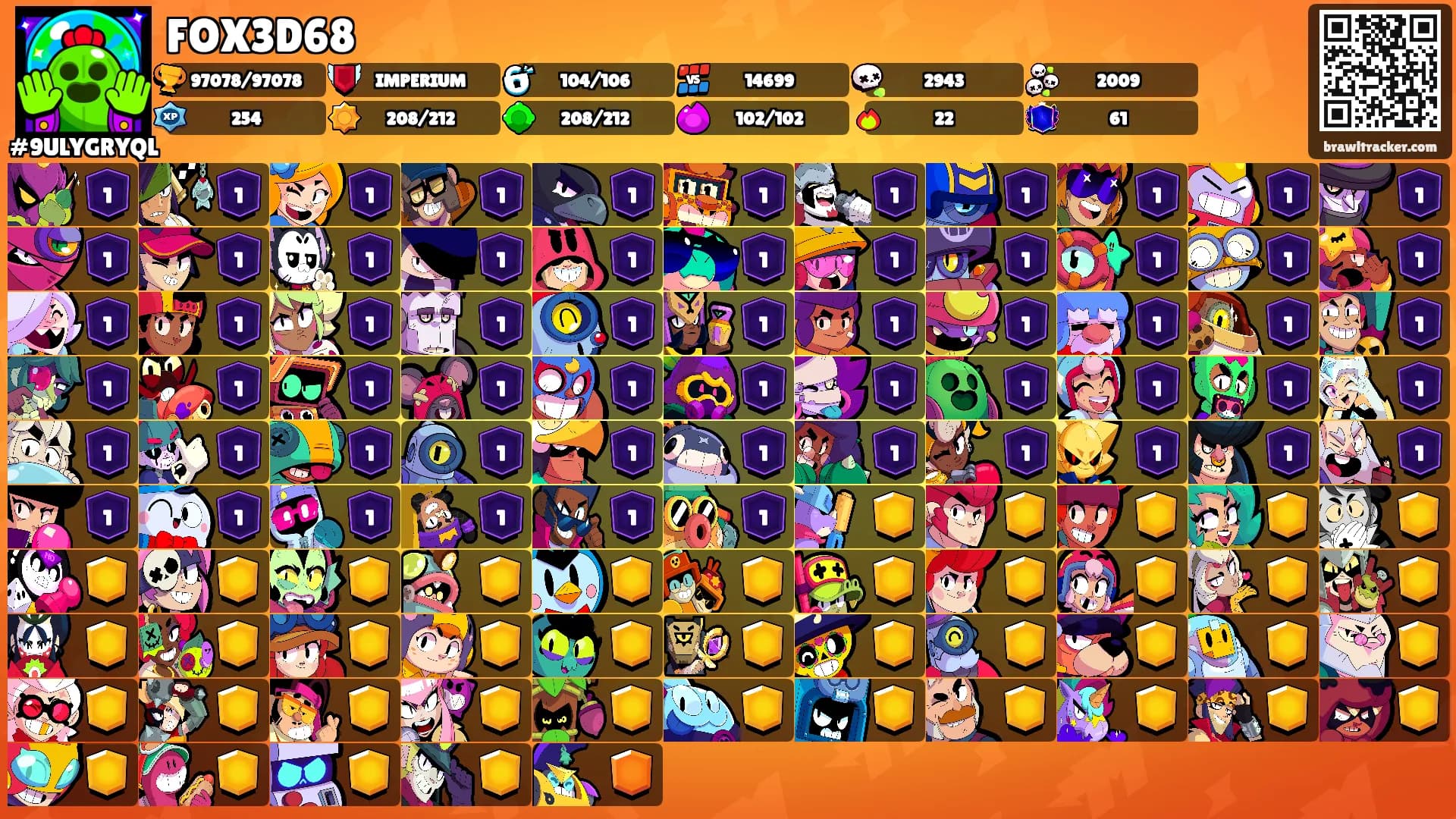 FOX3D68's Ranks