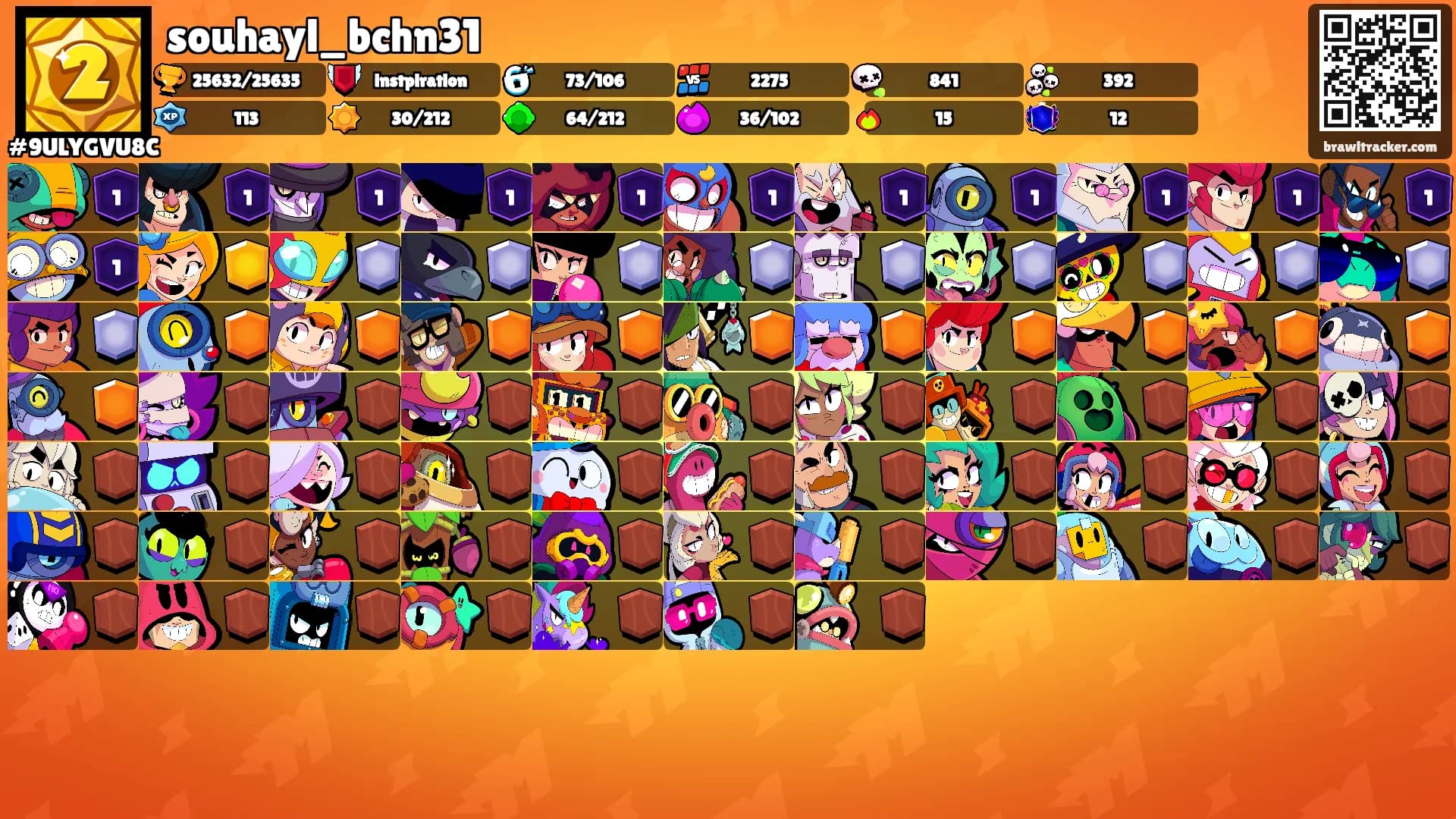 souhayl_bchn31's Ranks