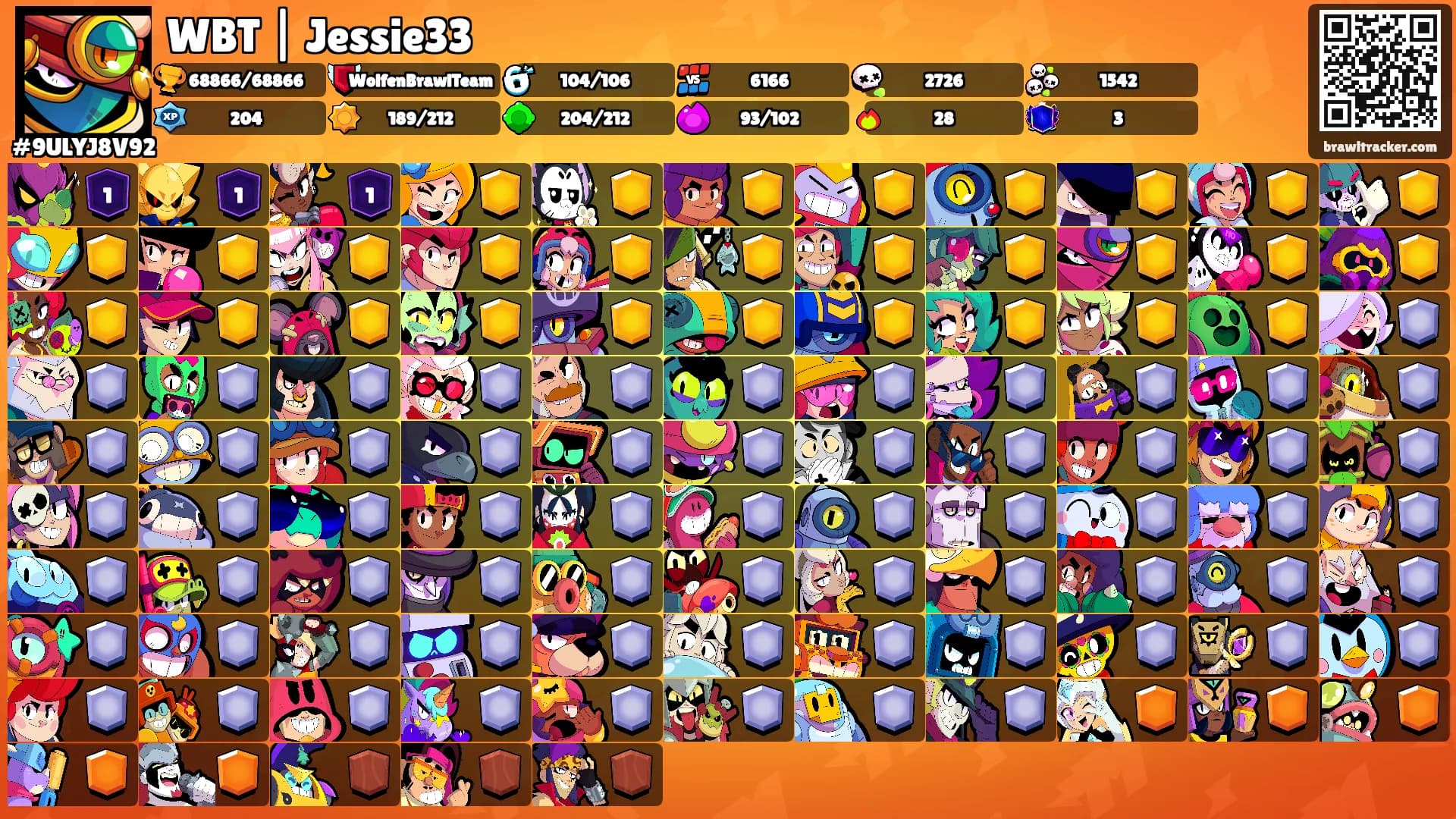 WBT | Jessie33's Ranks