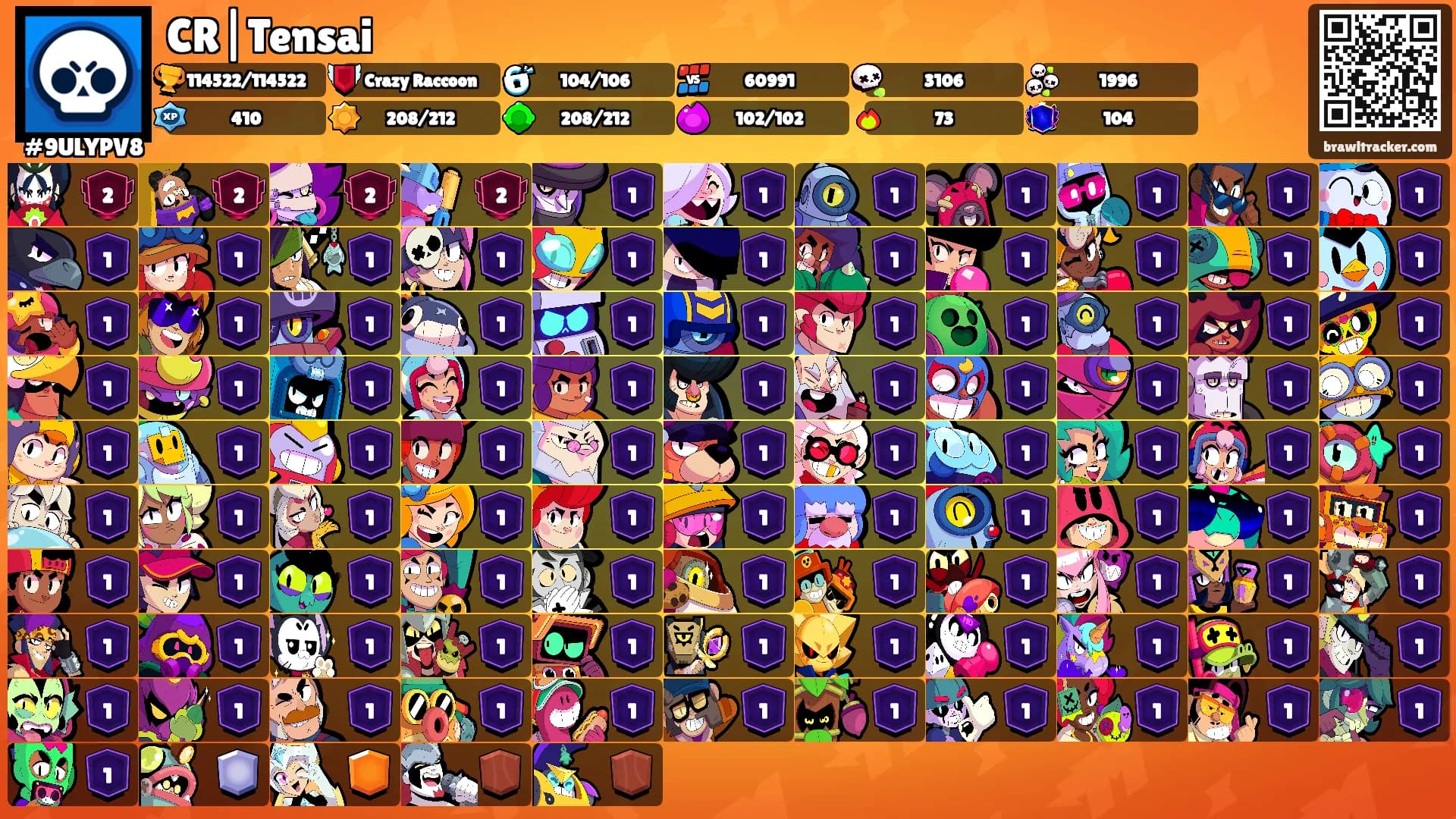 CR|Tensai's Ranks