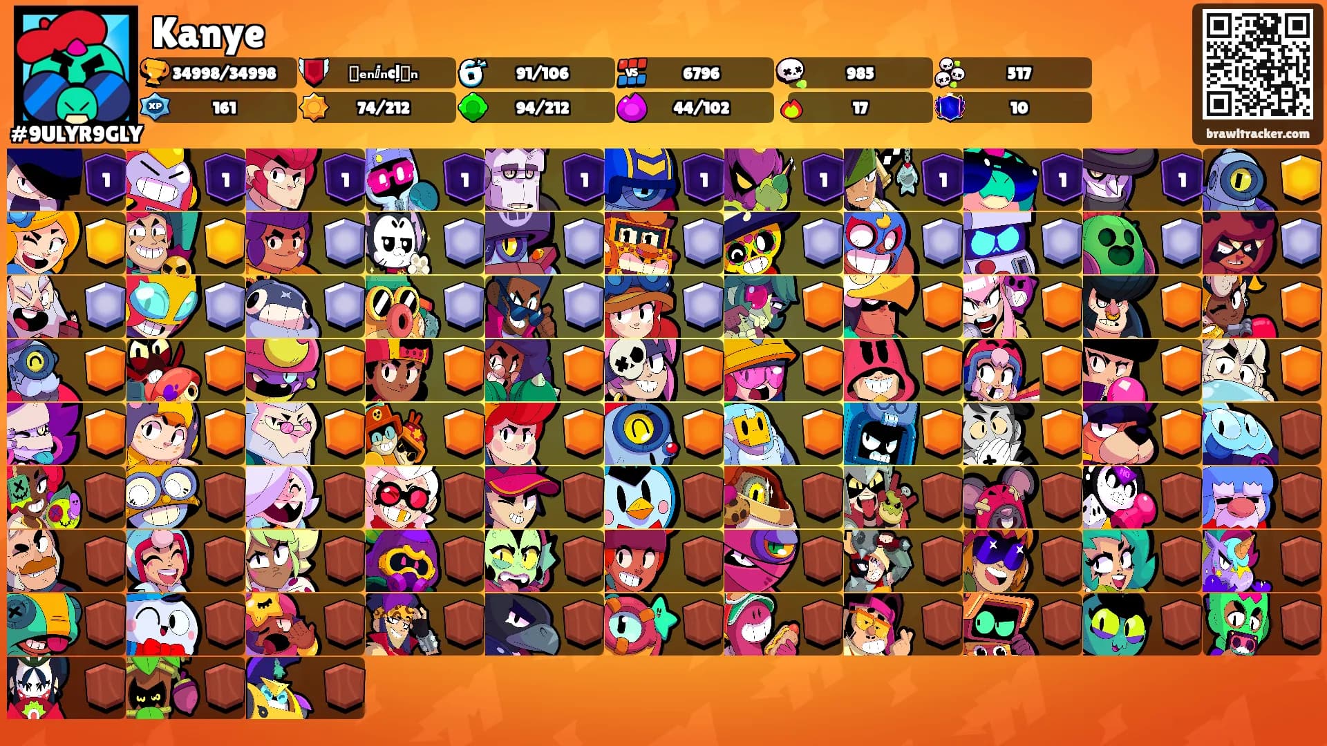 Kanye's Ranks