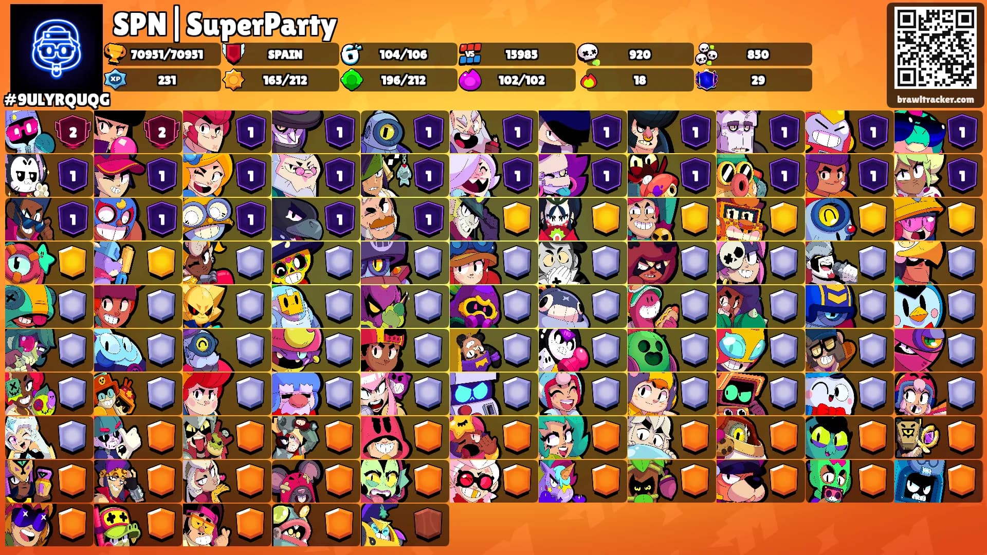 SPN|SuperParty's Ranks