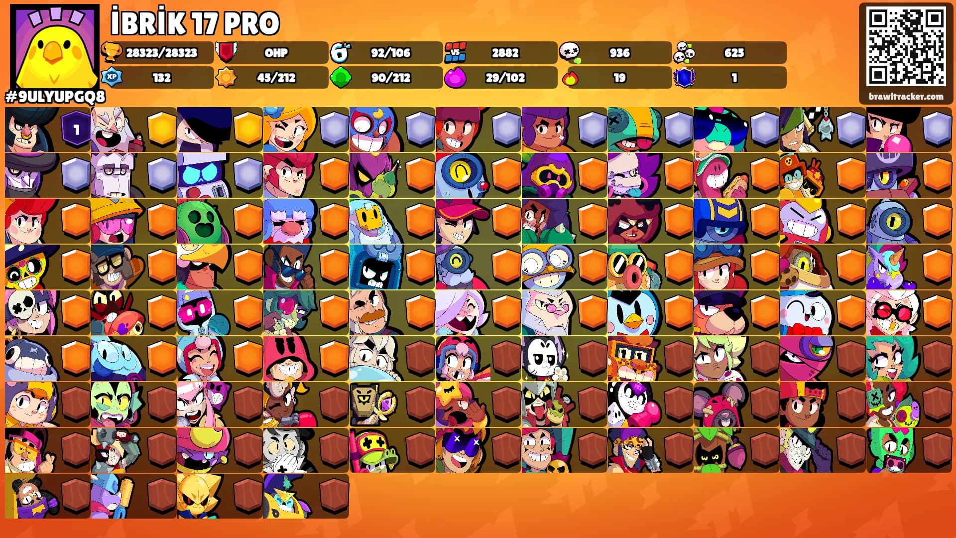 İBRİK 17 PRO's Ranks