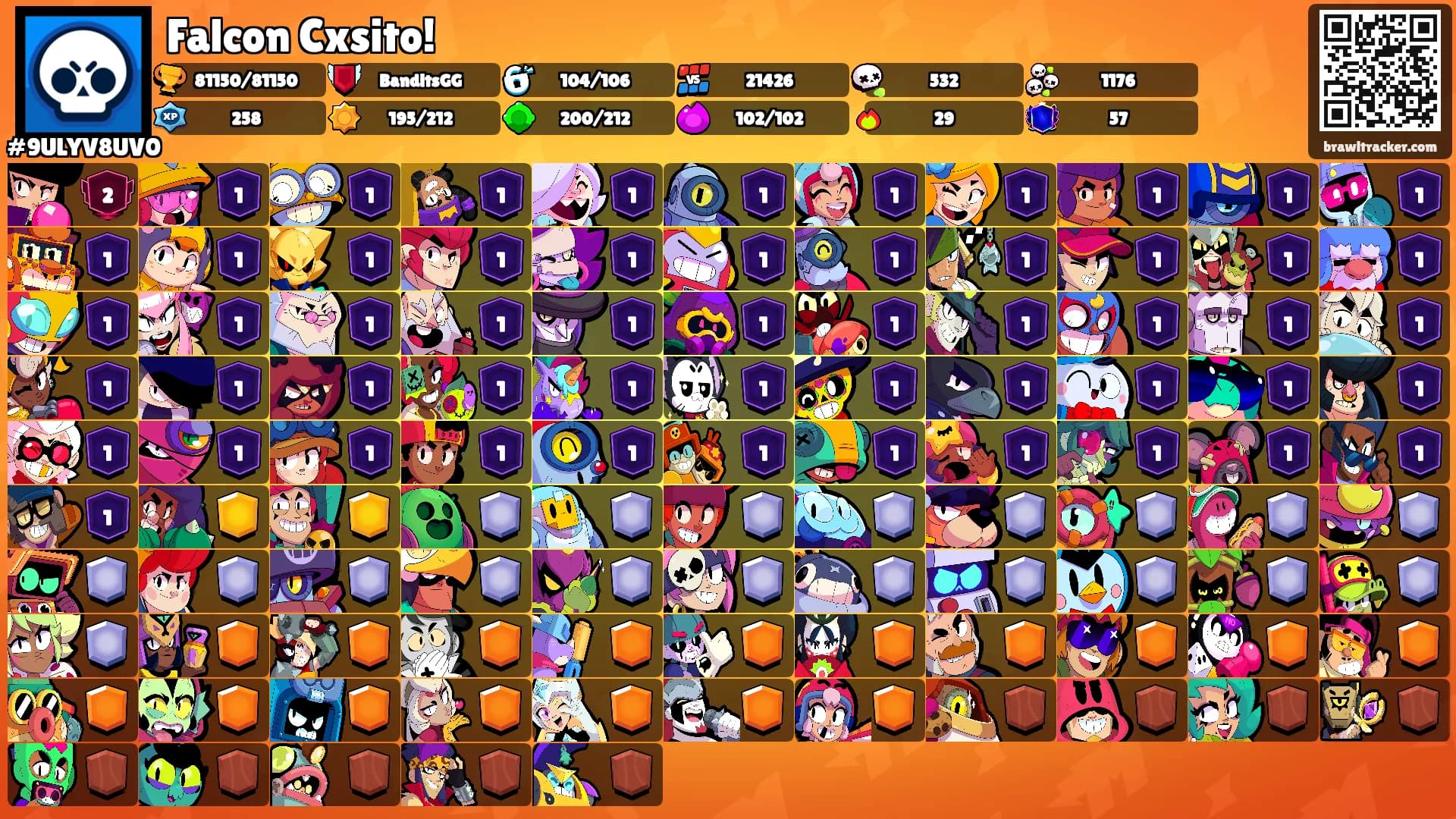 Falcon Cxsito!'s Ranks