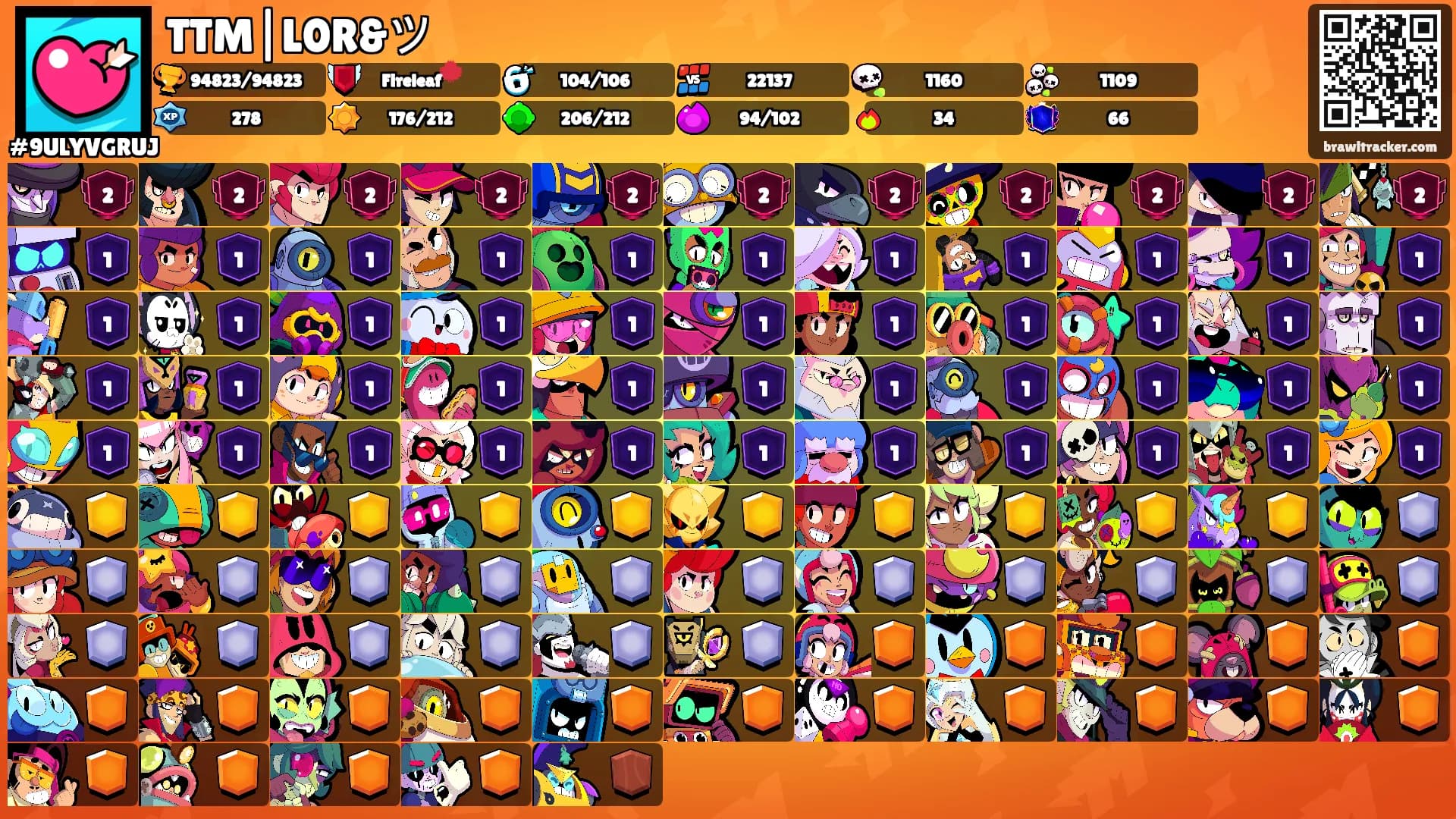TTM|L0R&ツ's Ranks