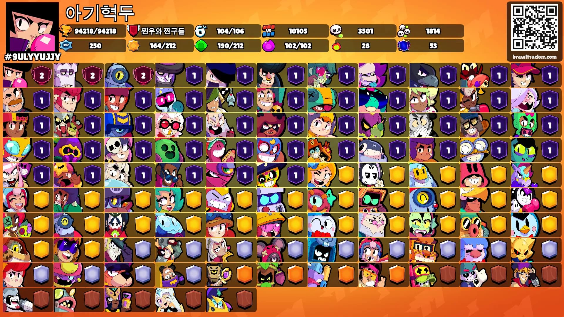 아기혁두's Ranks