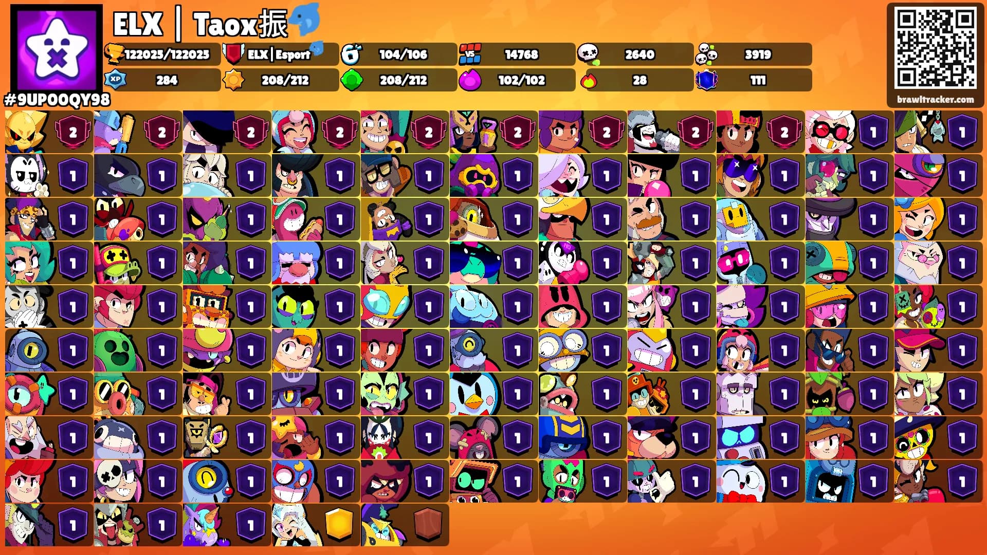 ELX | Taox振🐬's Ranks