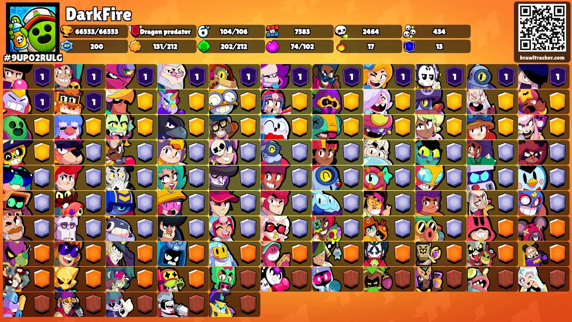 DarkFire's Ranks
