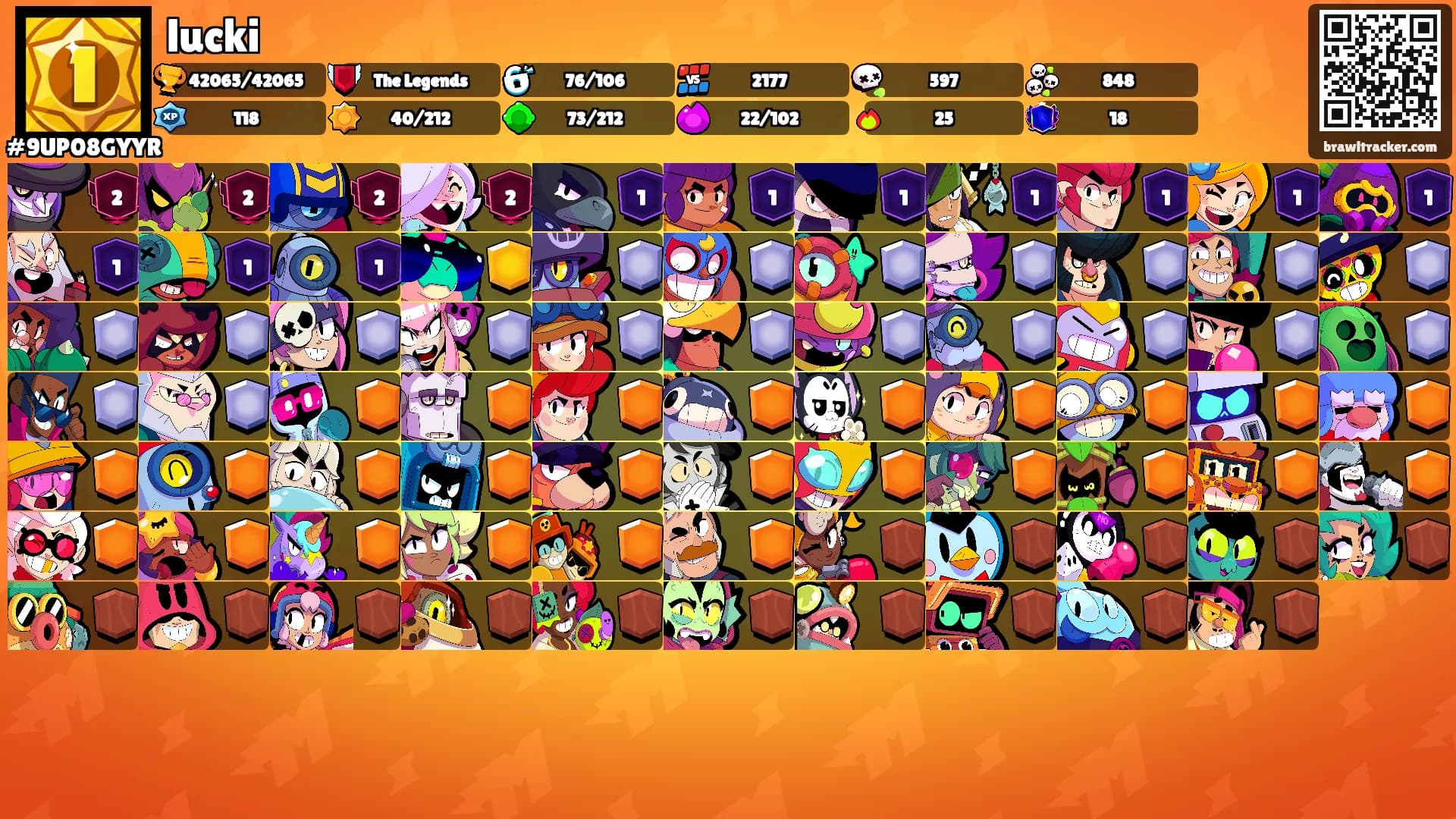 lucki's Ranks