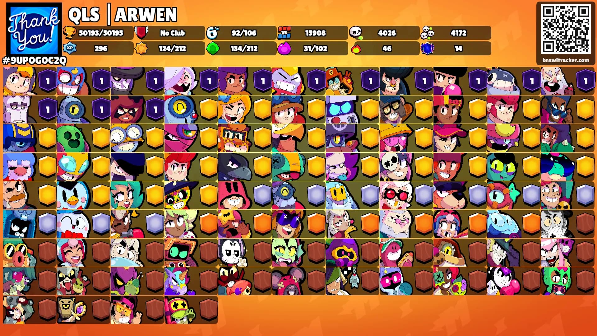 QLS |ARWEN's Ranks