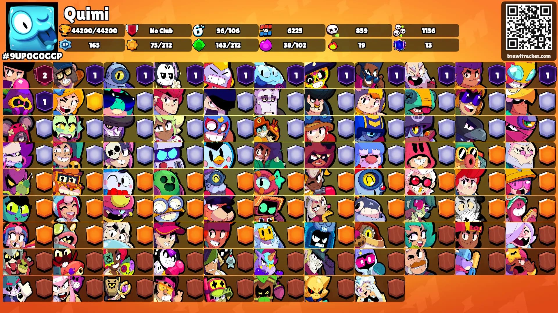 Quimi's Ranks