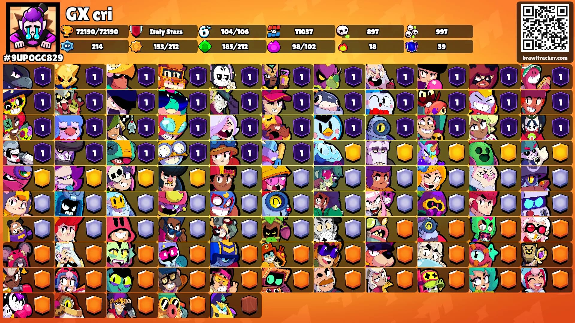 GX cri's Ranks