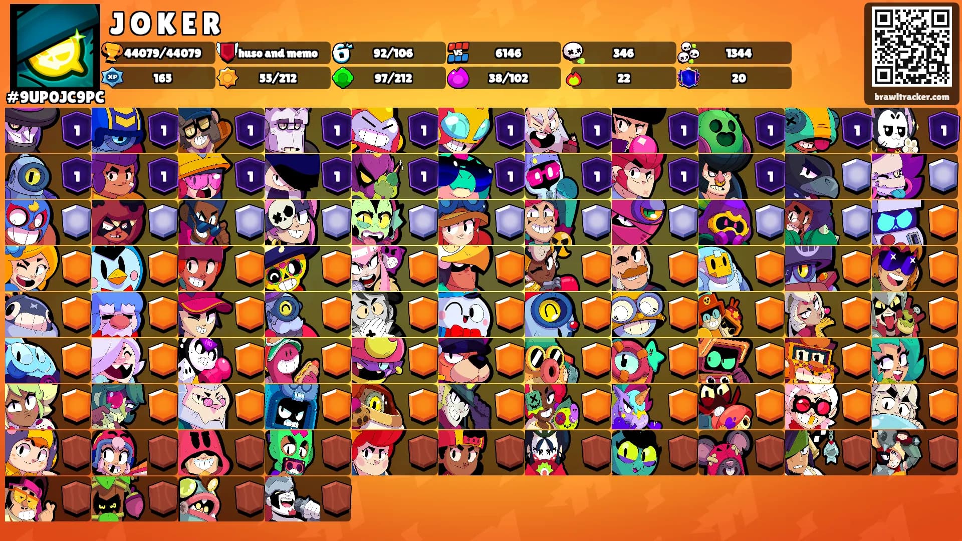 J꙰O꙰K꙰E꙰R꙰'s Ranks