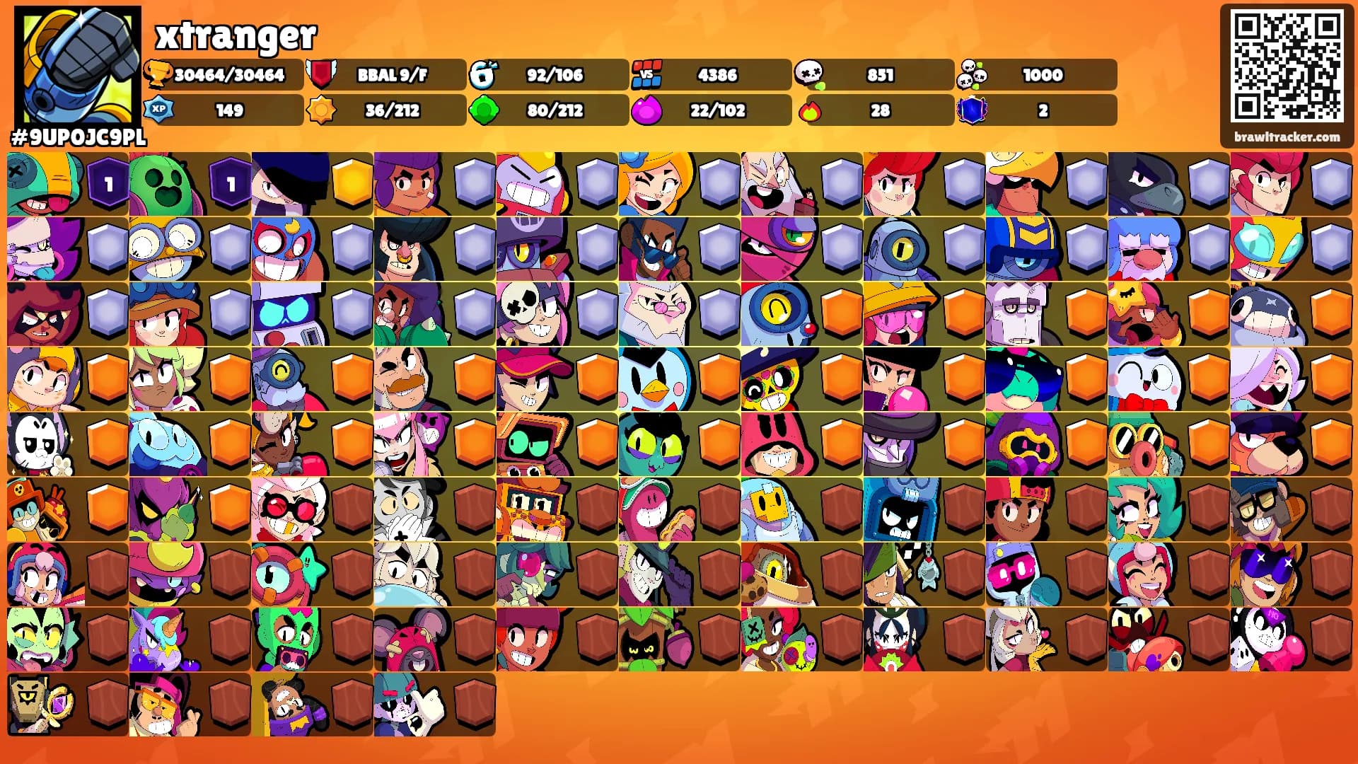 xtranger's Ranks