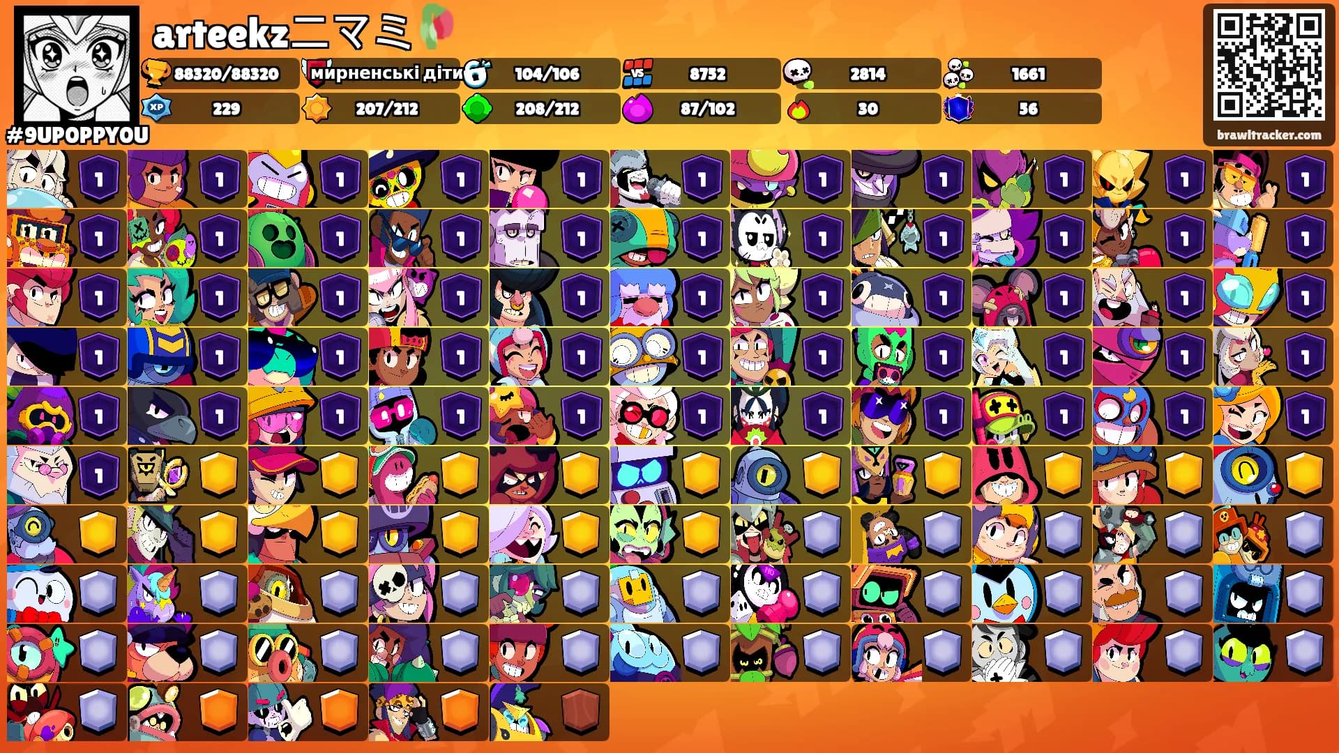 arteekzニマミ🥀's Ranks