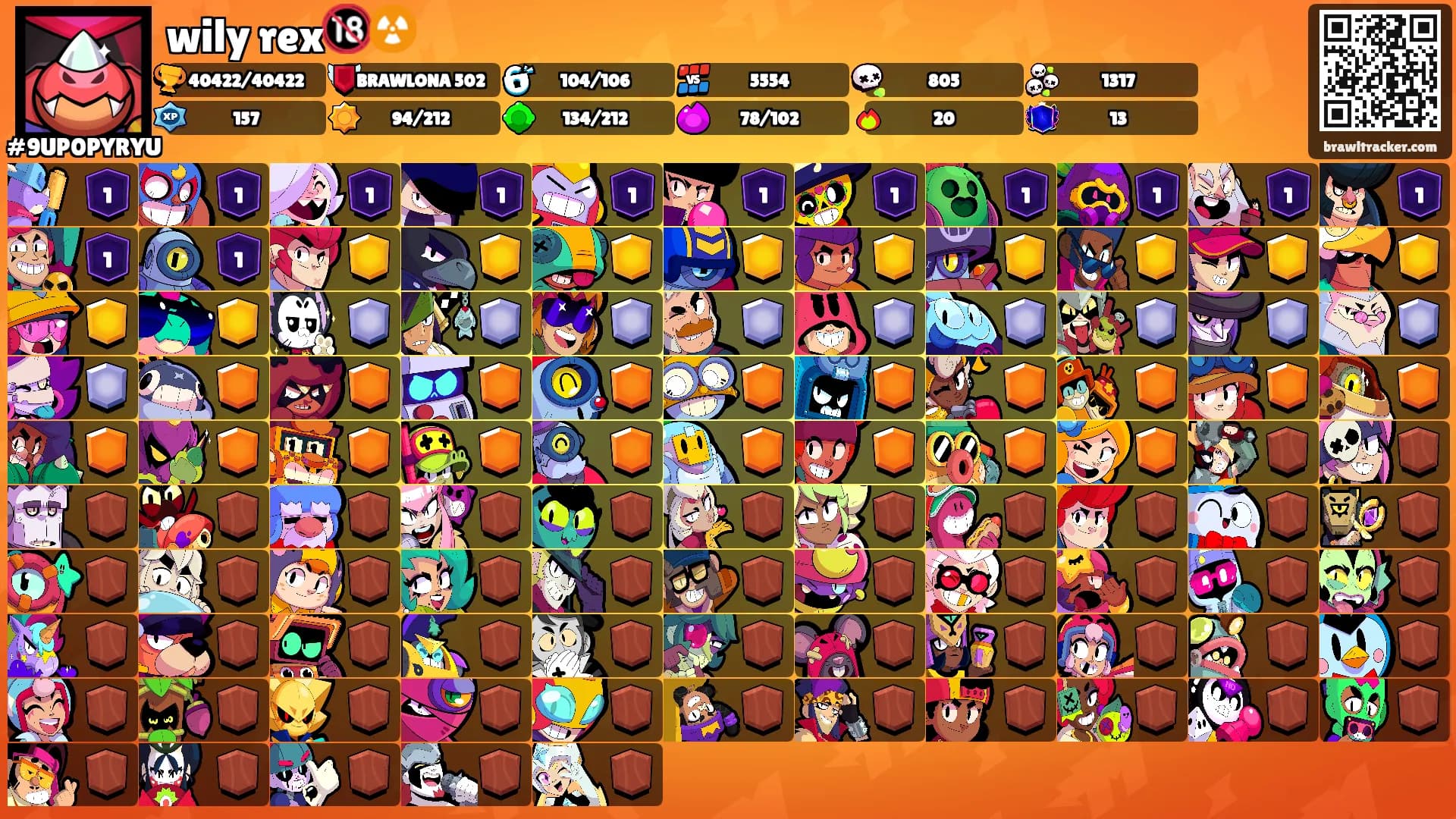 wily rex🔞☢️'s Ranks