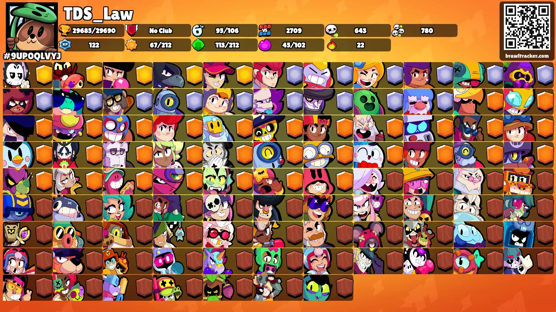 TDS_Law's Ranks