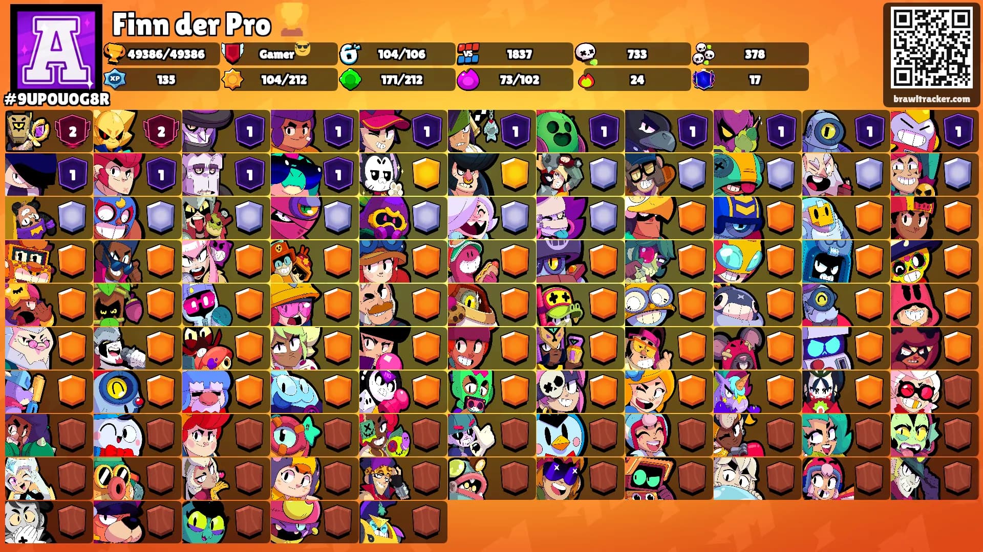 Finn der Pro 🏆's Ranks