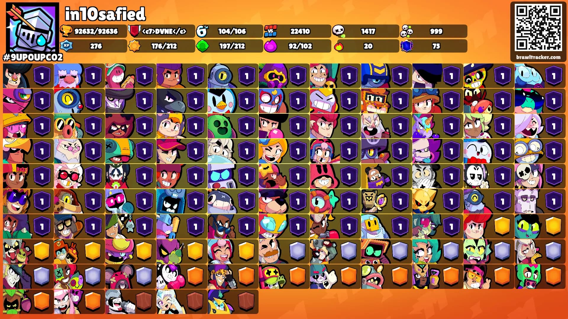 in10safied's Ranks