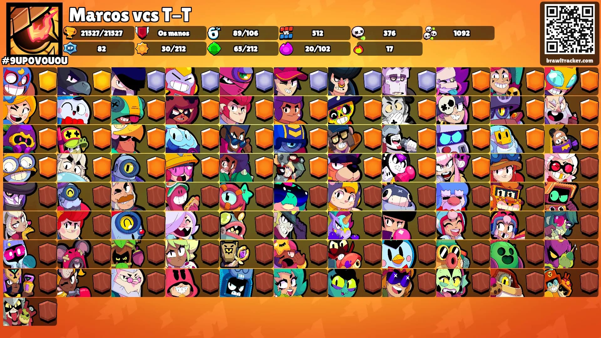 Marcos vcs T-T's Ranks