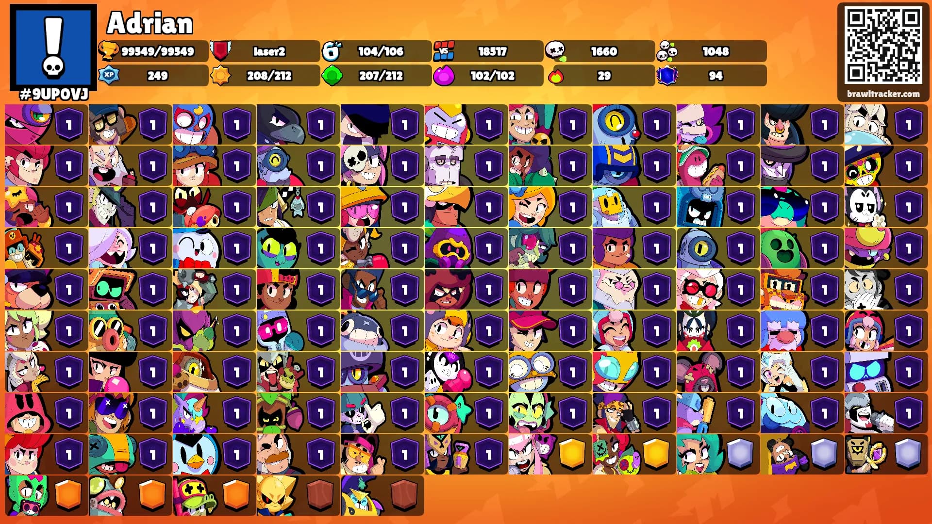 Adrian's Ranks