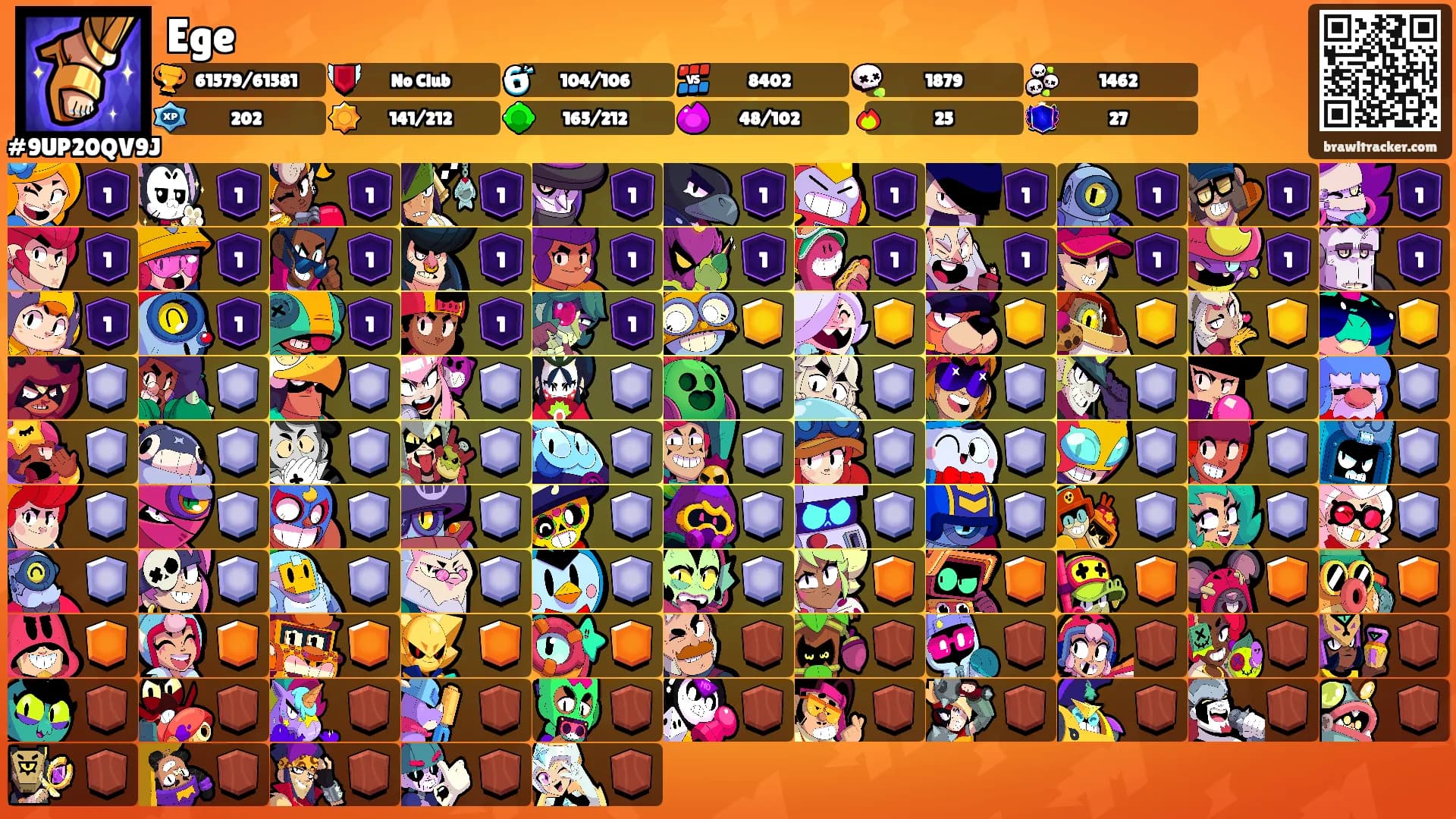 Ege's Ranks
