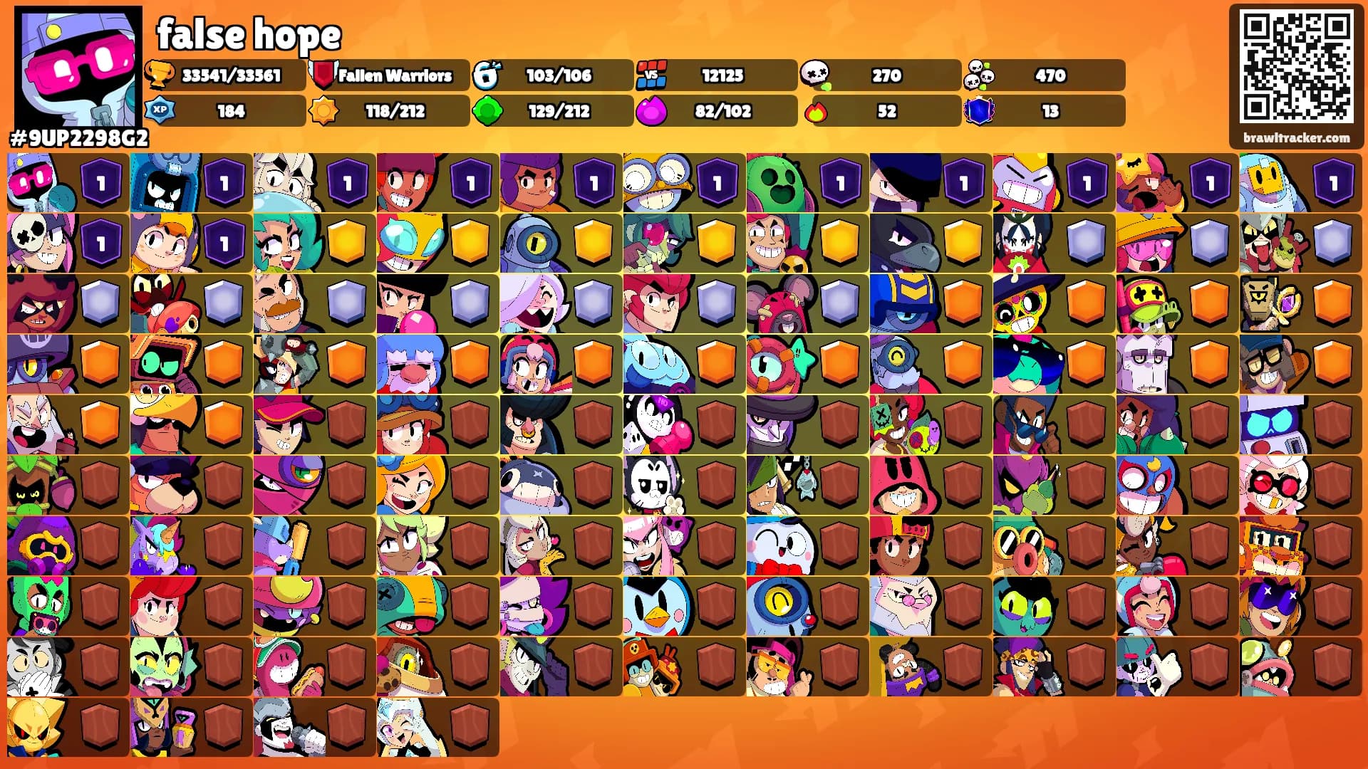 false hope's Ranks
