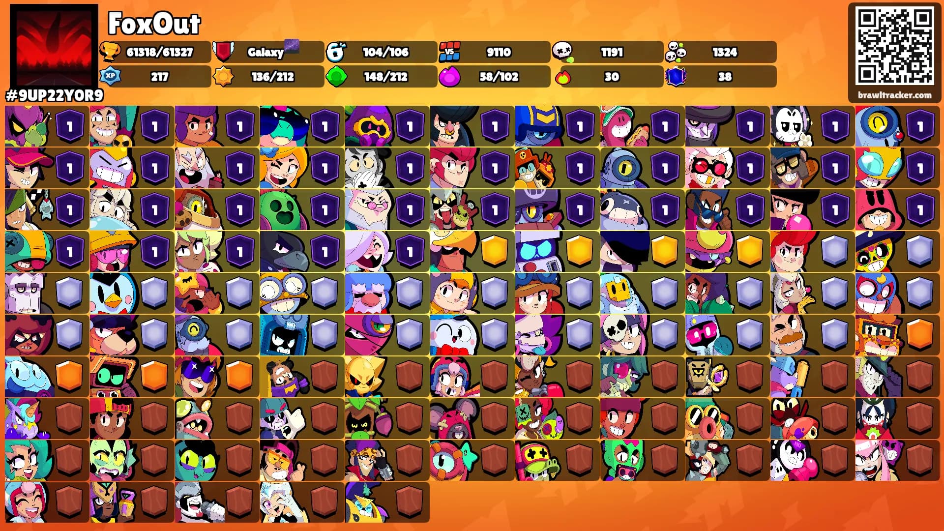 FoxOut's Ranks