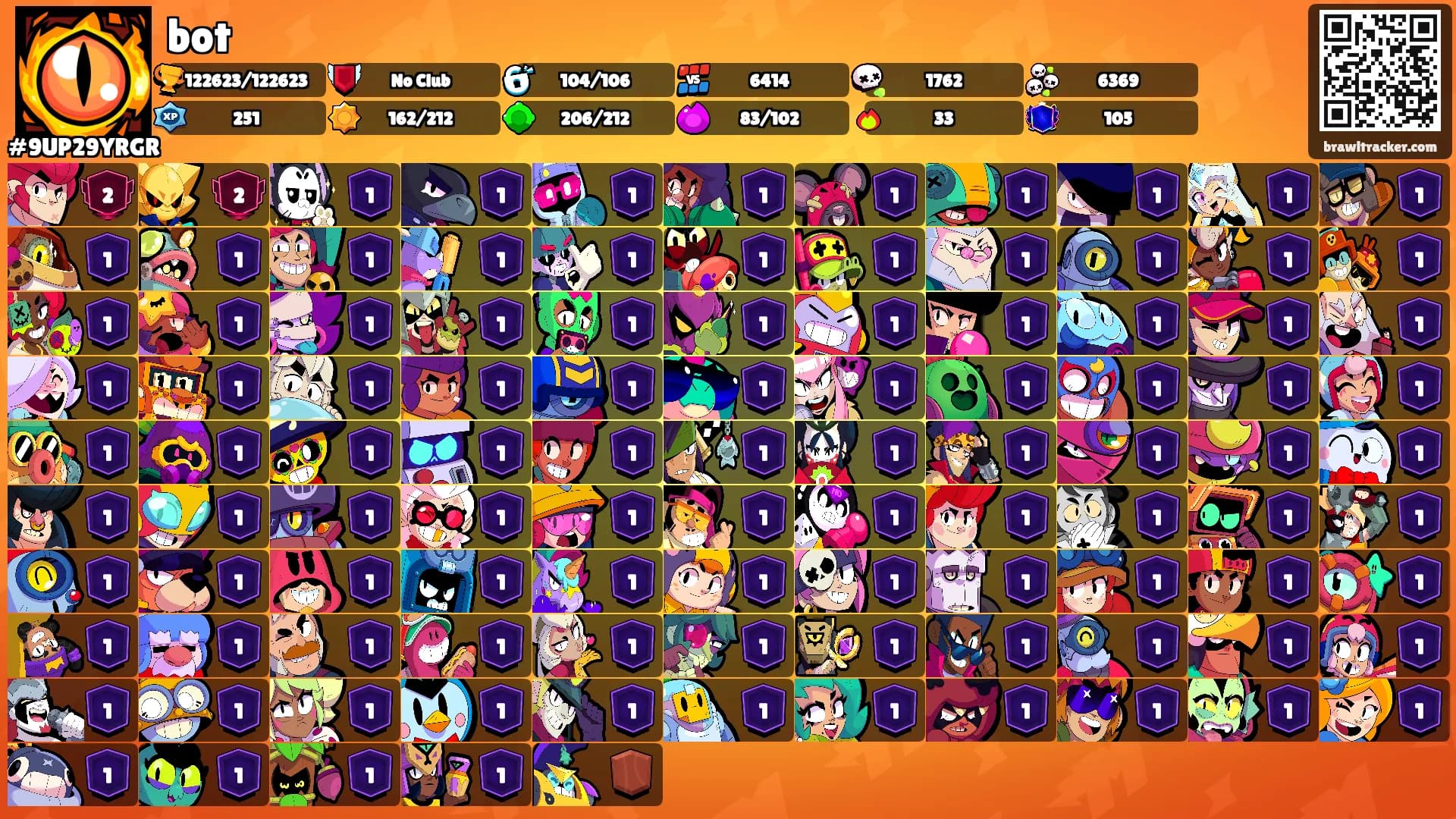 bot's Ranks