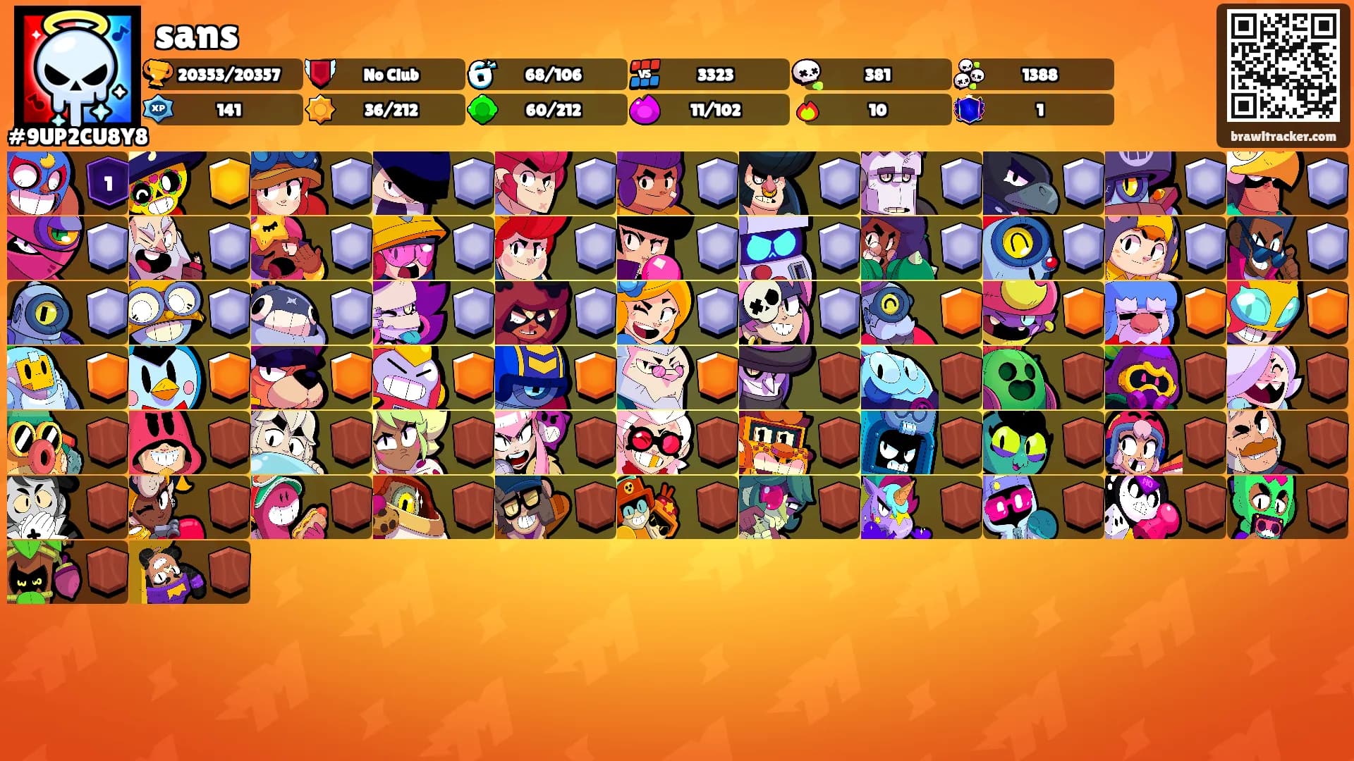 sans's Ranks