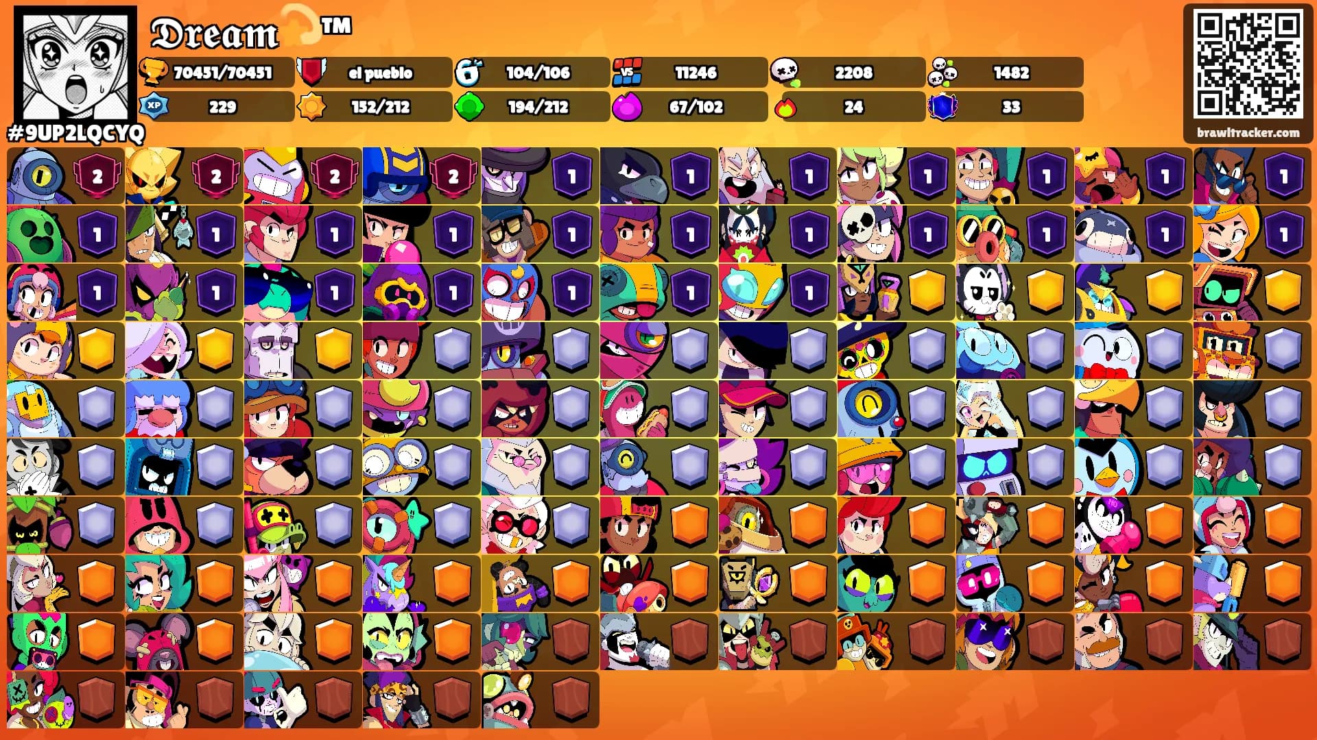 𝕯𝖗𝖊𝖆𝖒💫™'s Ranks