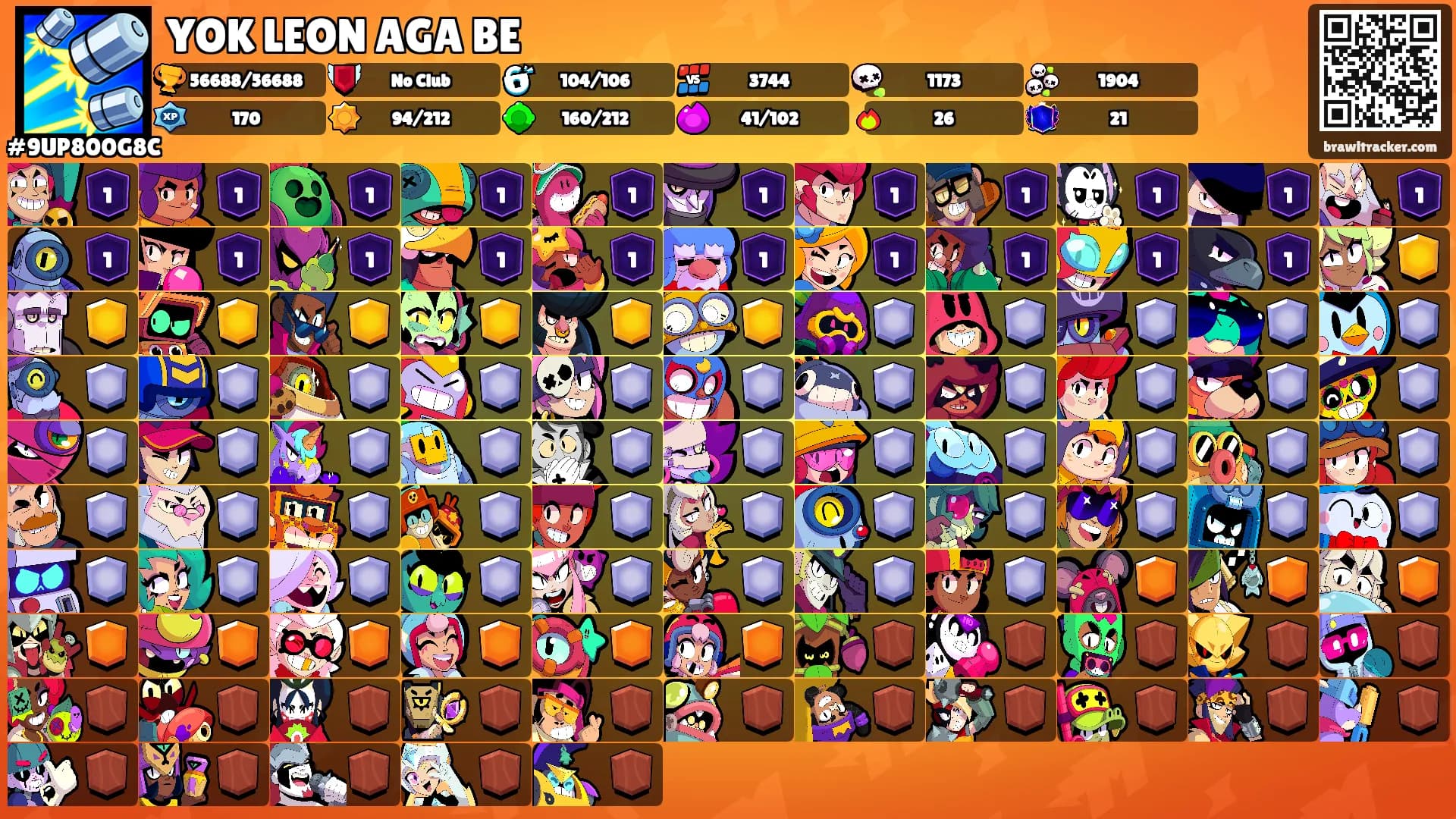 YOK LEON AGA BE's Ranks