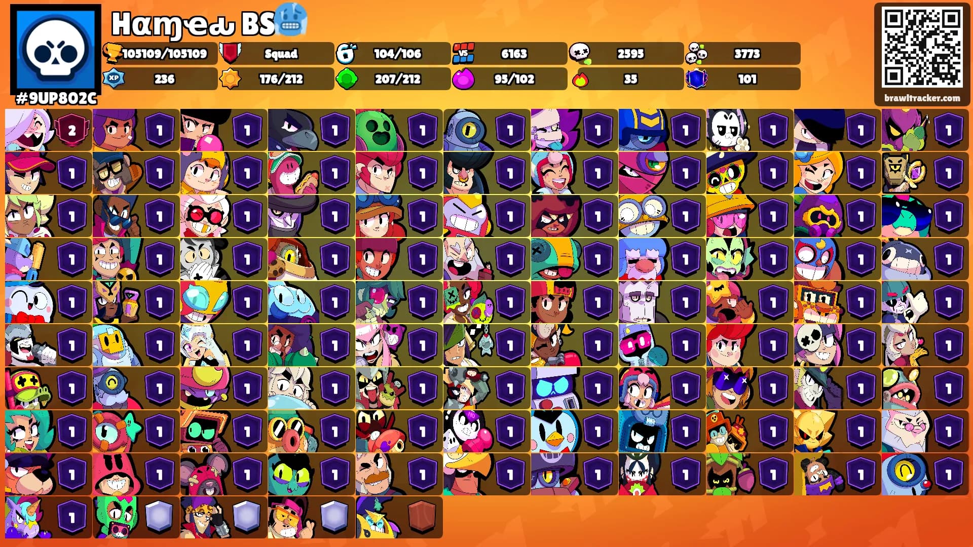 Hαɱҽԃ BS🥶's Ranks