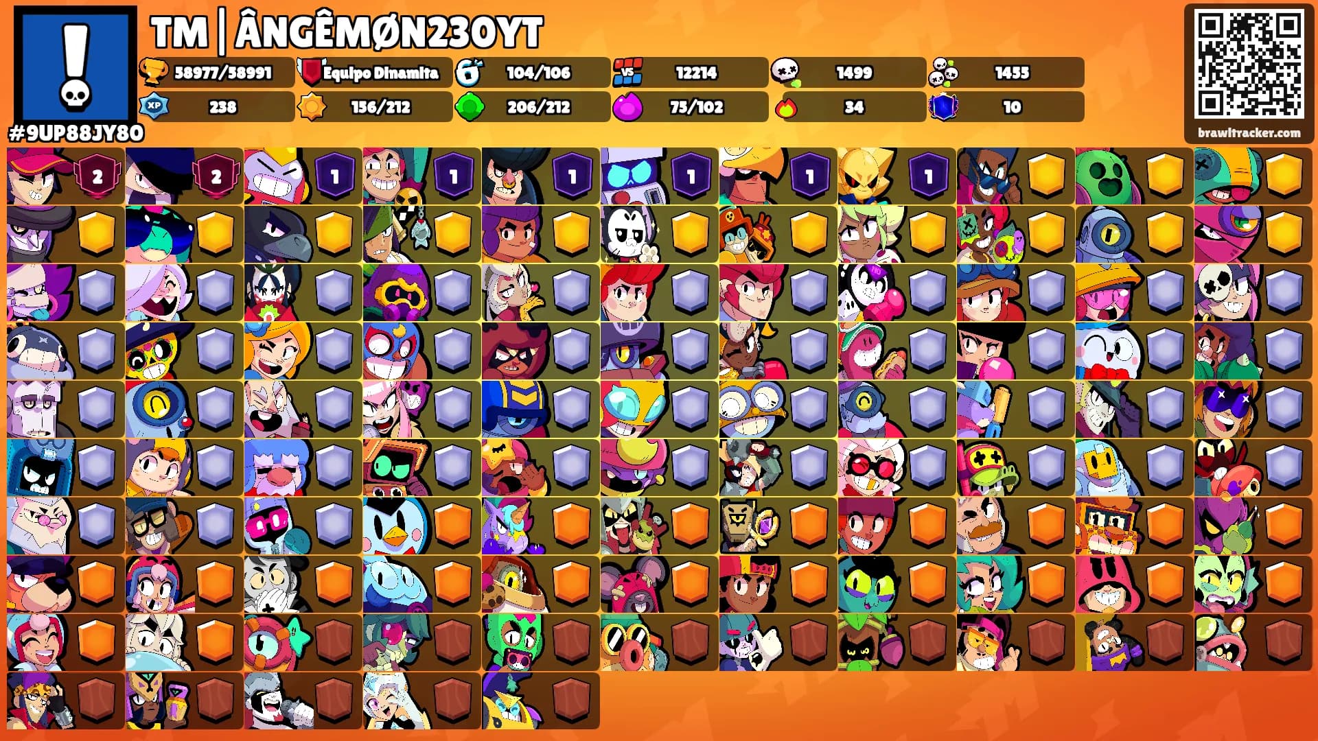 TM|ÂNGÊMØN230YT's Ranks