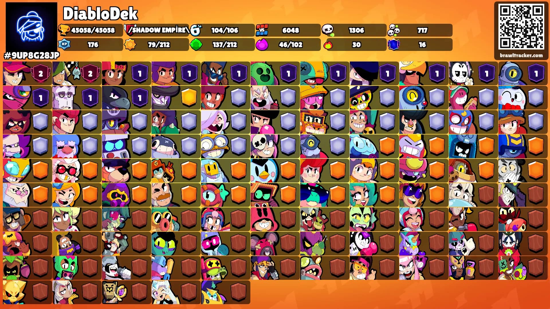 DiabloDek's Ranks