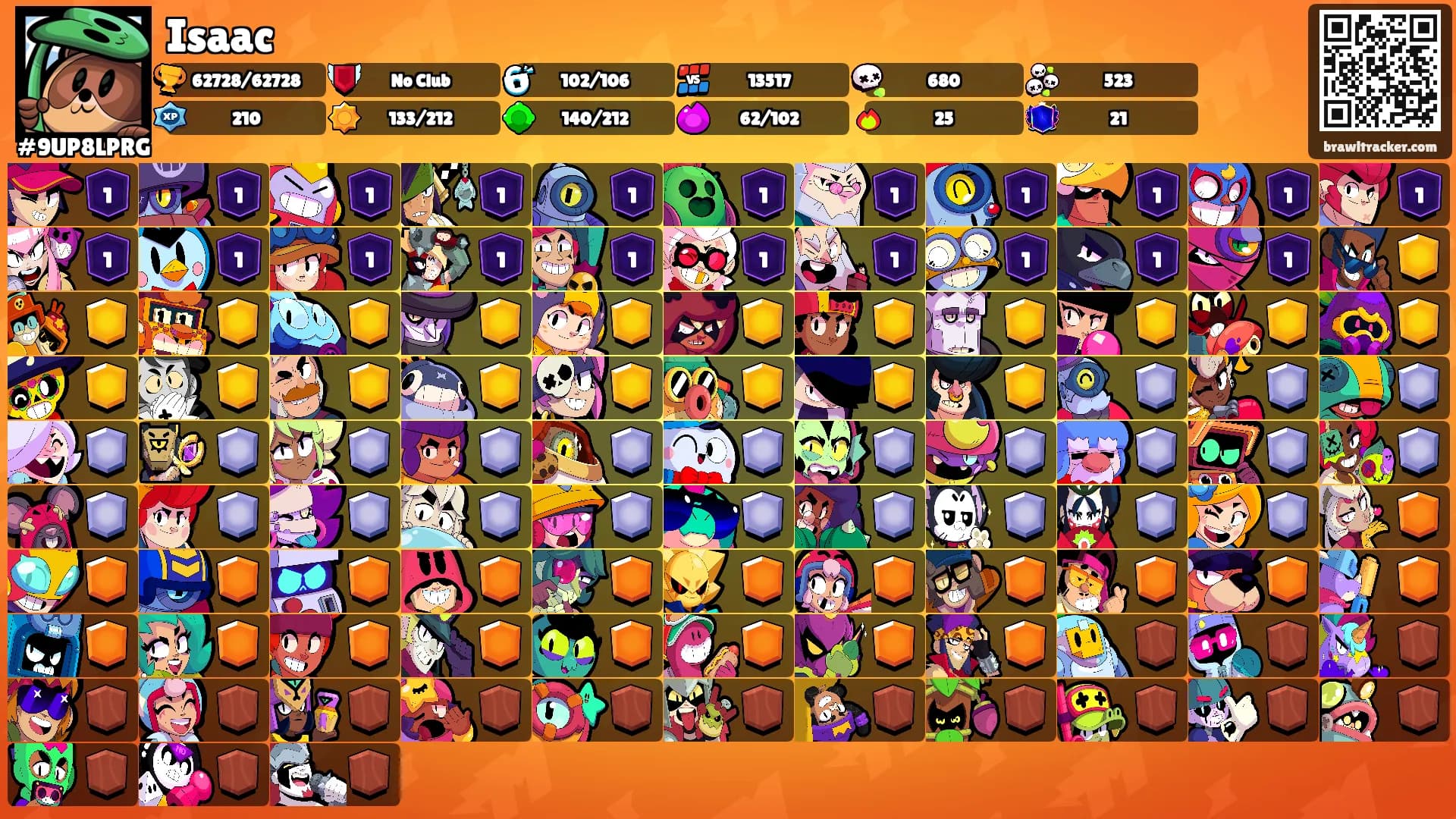 Isaac's Ranks