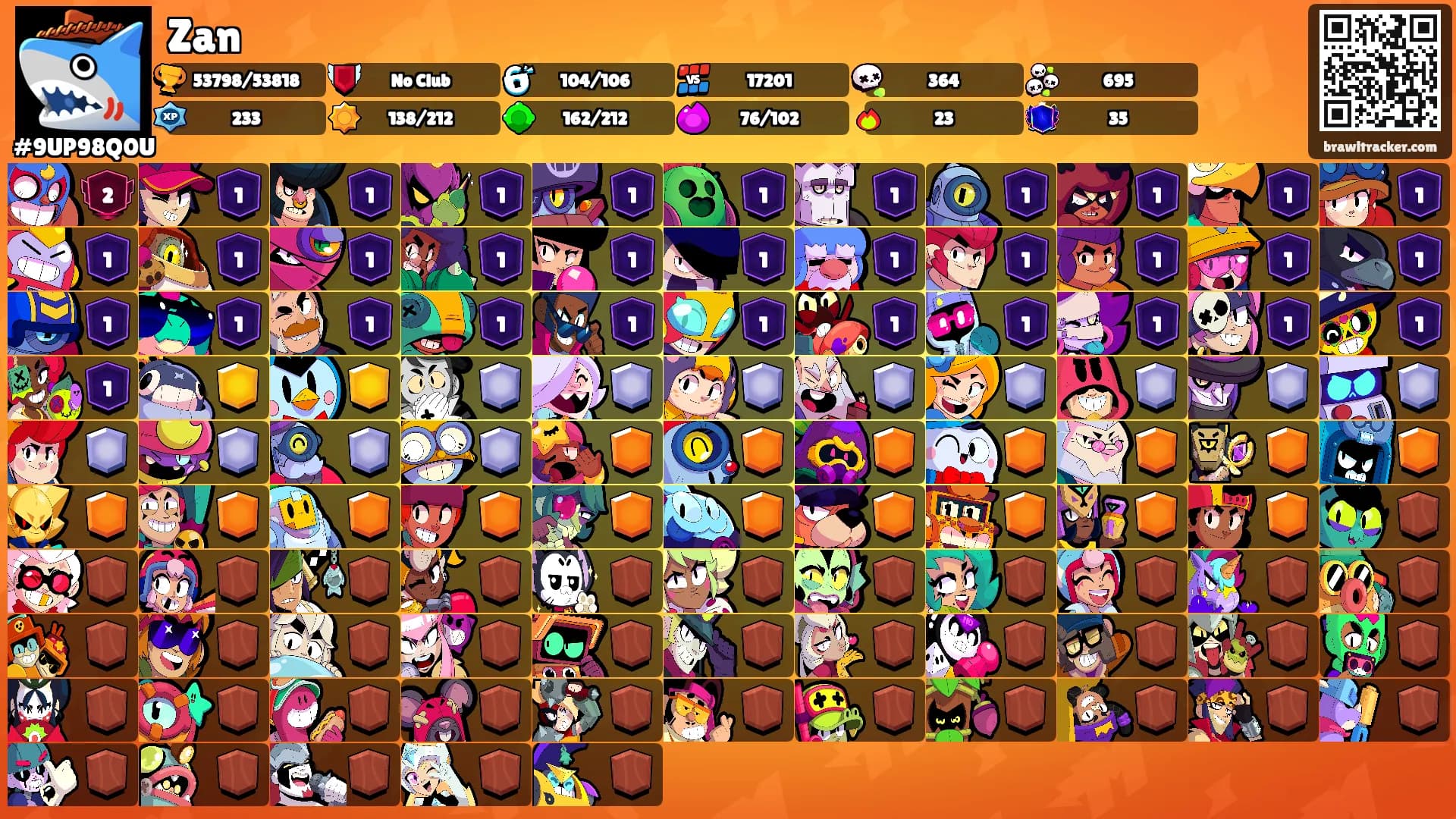 Zan's Ranks
