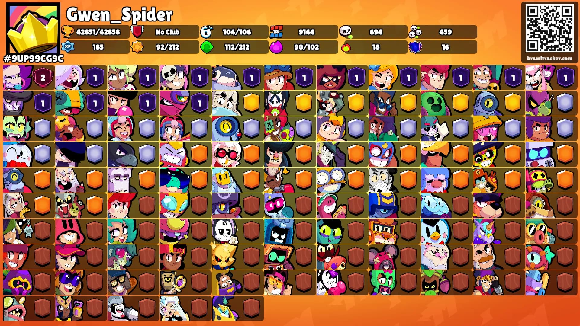 Gwen_Spider's Ranks