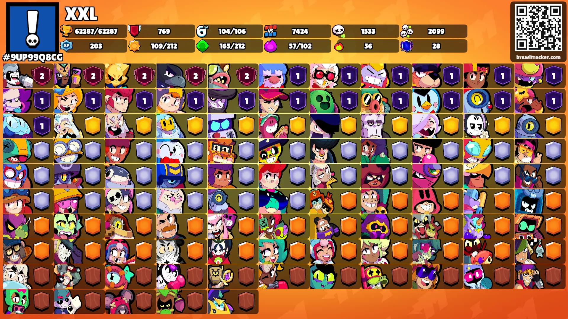 XXL's Ranks