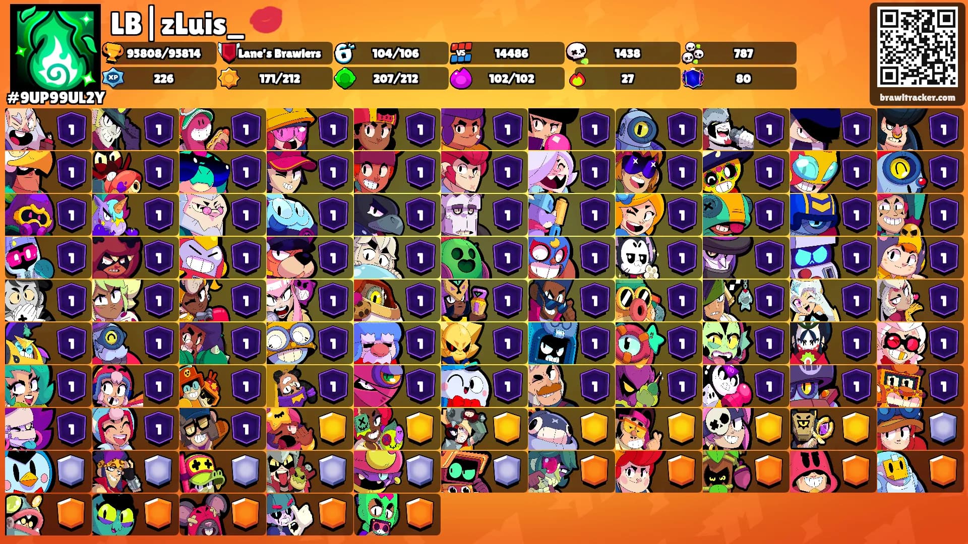 LB|zLuis_ 💋's Ranks