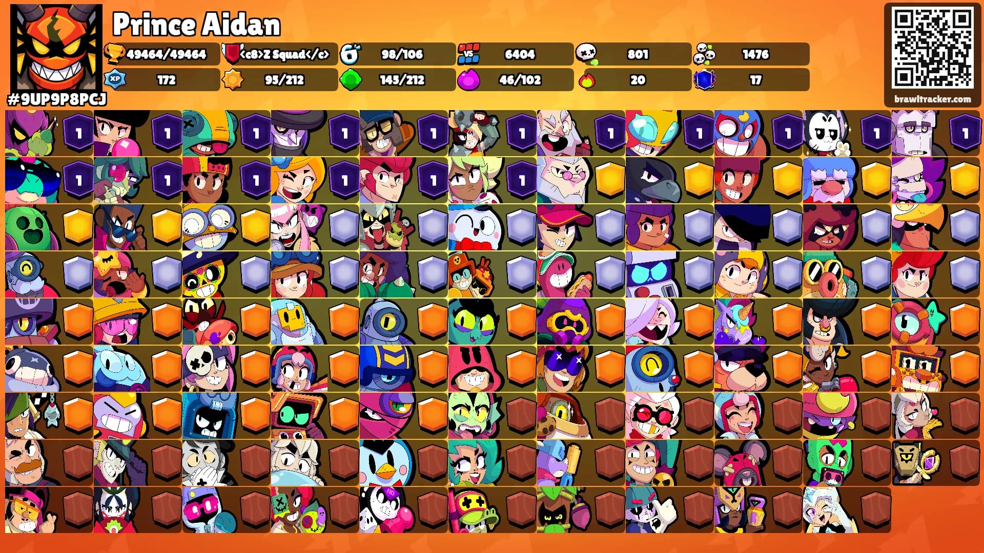 Prince Aidan's Ranks