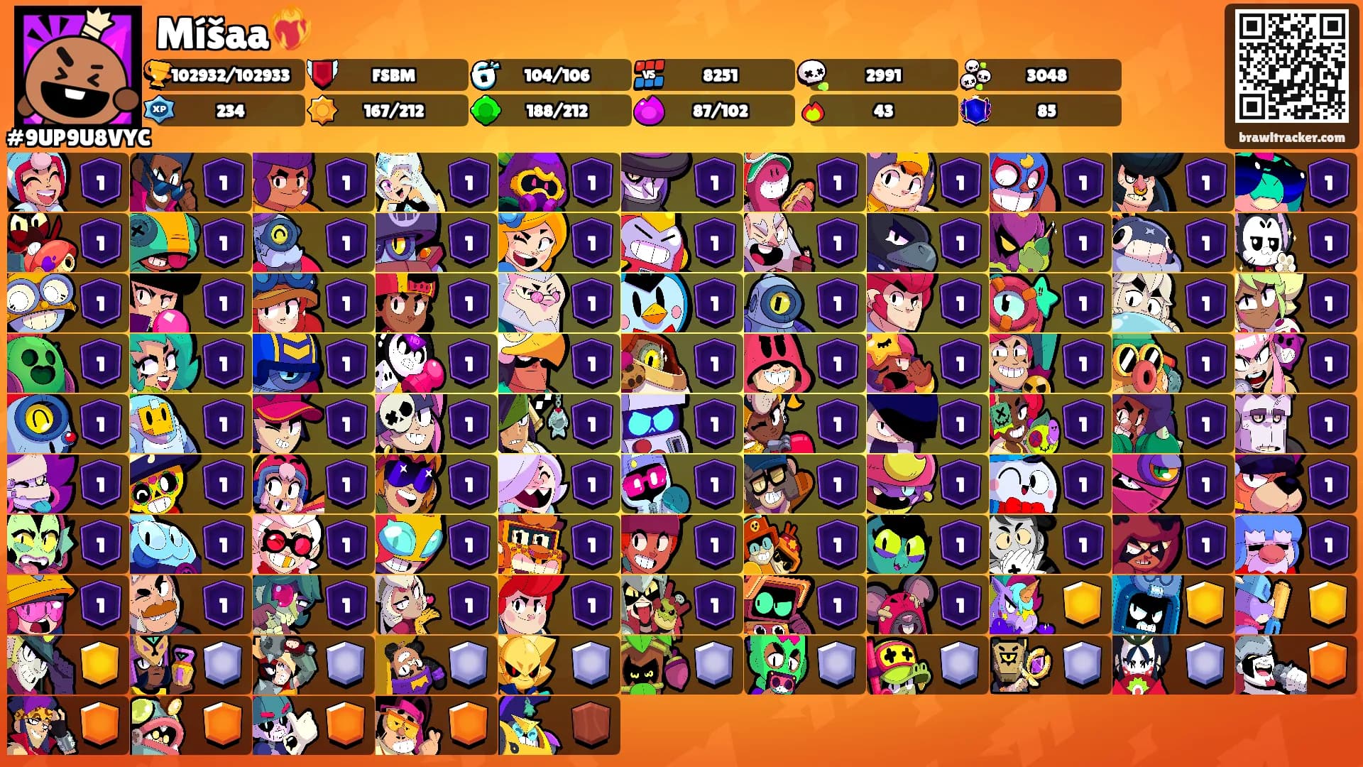 Míšaa❤️‍🔥's Ranks
