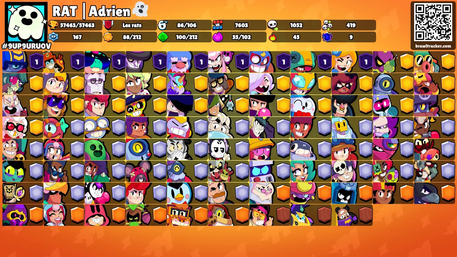 RAT |Adrien 👻's Ranks