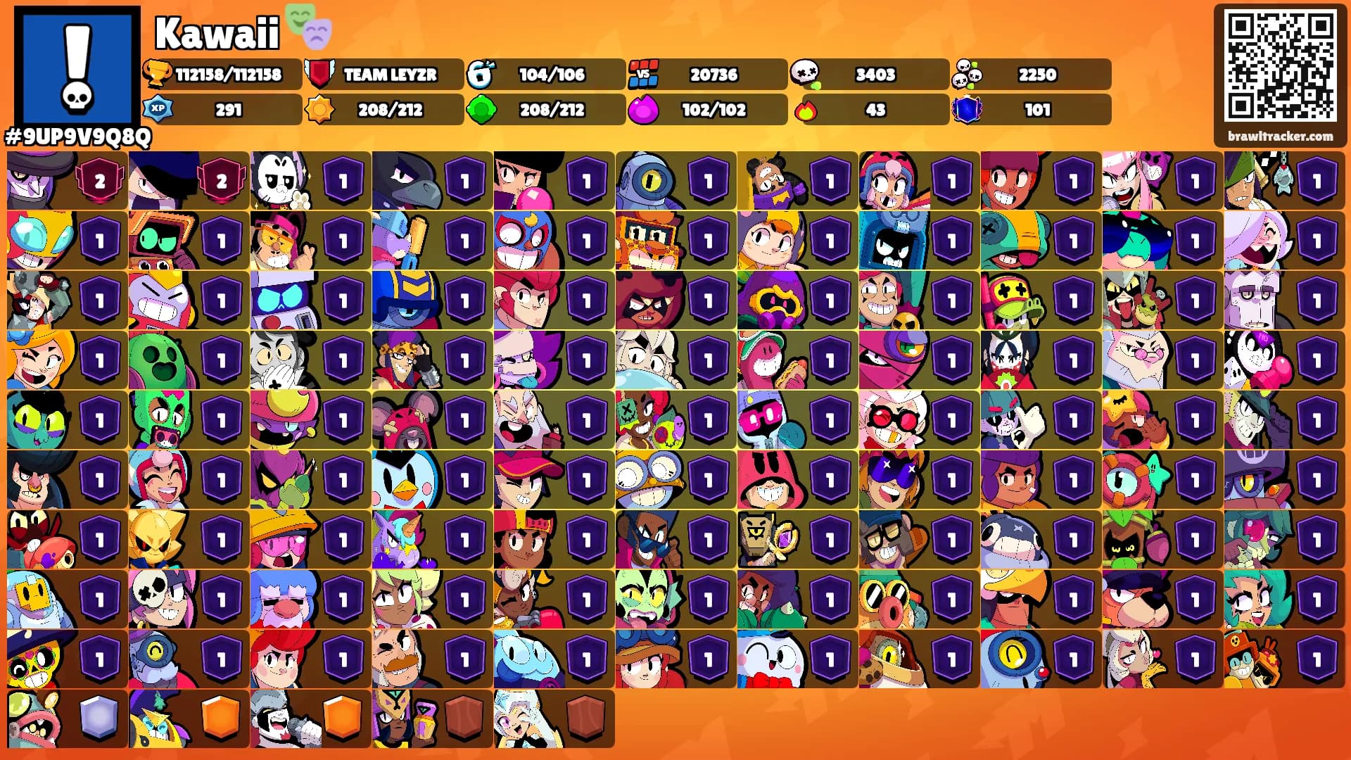 Kawaii 🎭's Ranks