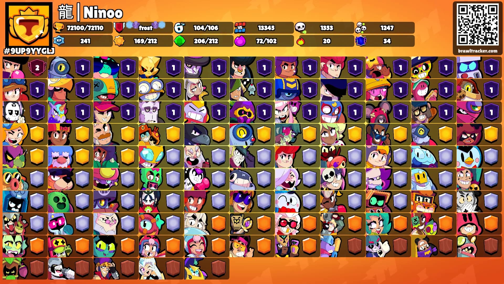龍|Ninoo's Ranks